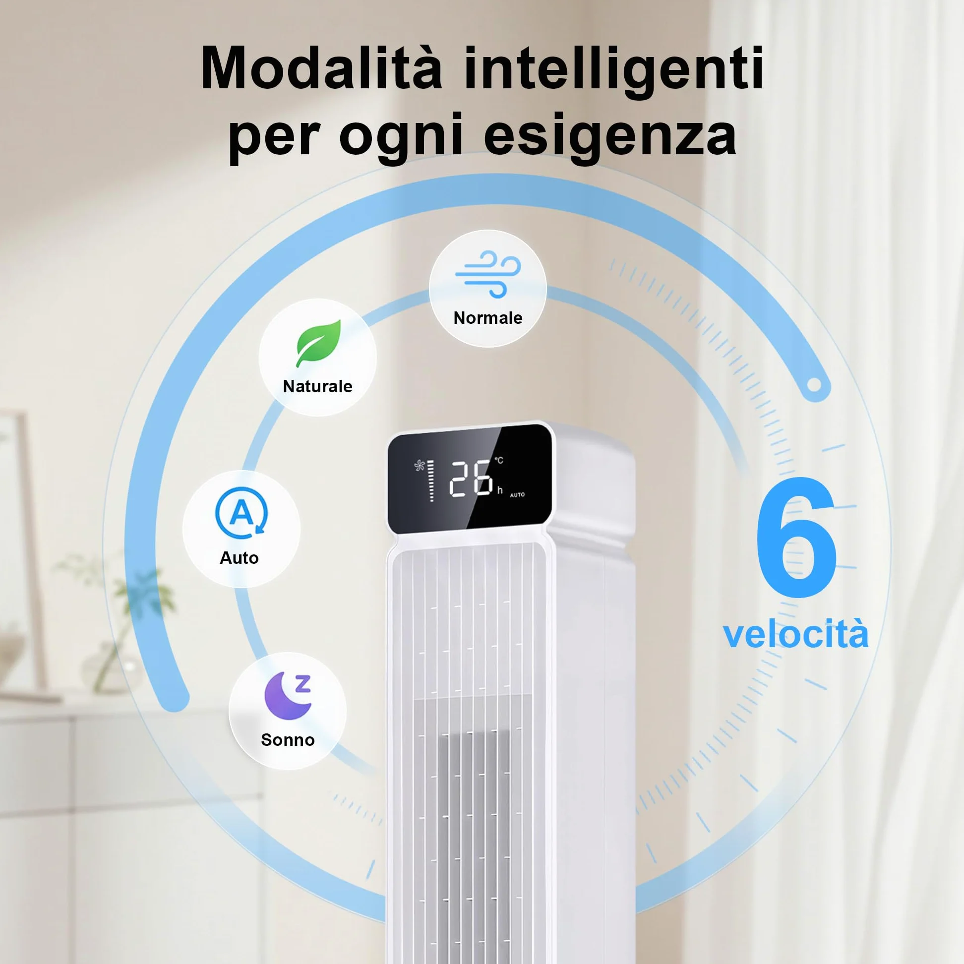 Ventilatore a Torre Silenzioso con Telecomando, 7.3 m/s Flusso Potente & Modalità Notturna 30 dB, Oscillazione 90°, 6 Livelli, Timer 12H, Ventilatore a Colonna per Camera da Letto e Ufficio
