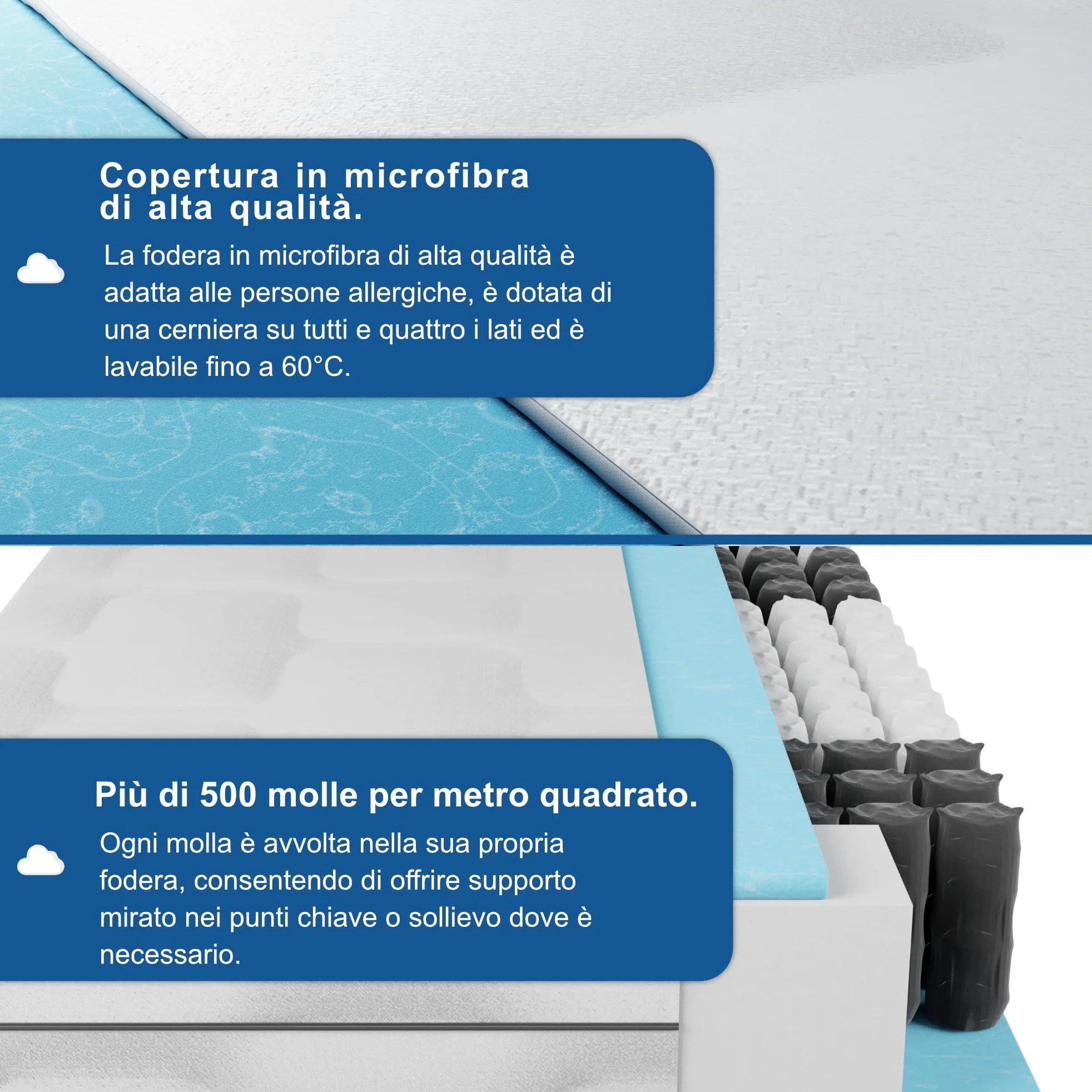BMM Materasso Ortho Medic 160x200 cm con molle insacchettate, grado di rigidità H4 extra rigido/certificato Öko-Tex/materasso ergonomico a 7 zone, altezza 21 cm/Sviluppo prodotti in Germania