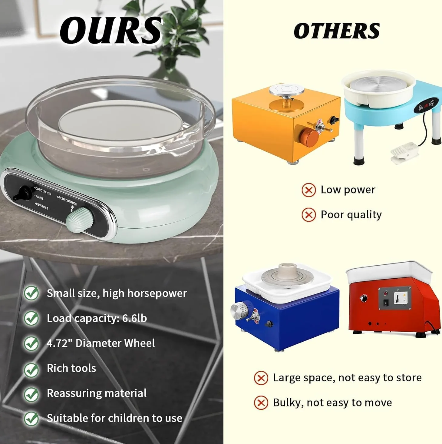 Kit ruota elettrica per ceramica con piatto girevole staccabile e accessori, macchina formatrice per argilla per bambini e principianti, ideale per artisti e hobbisti