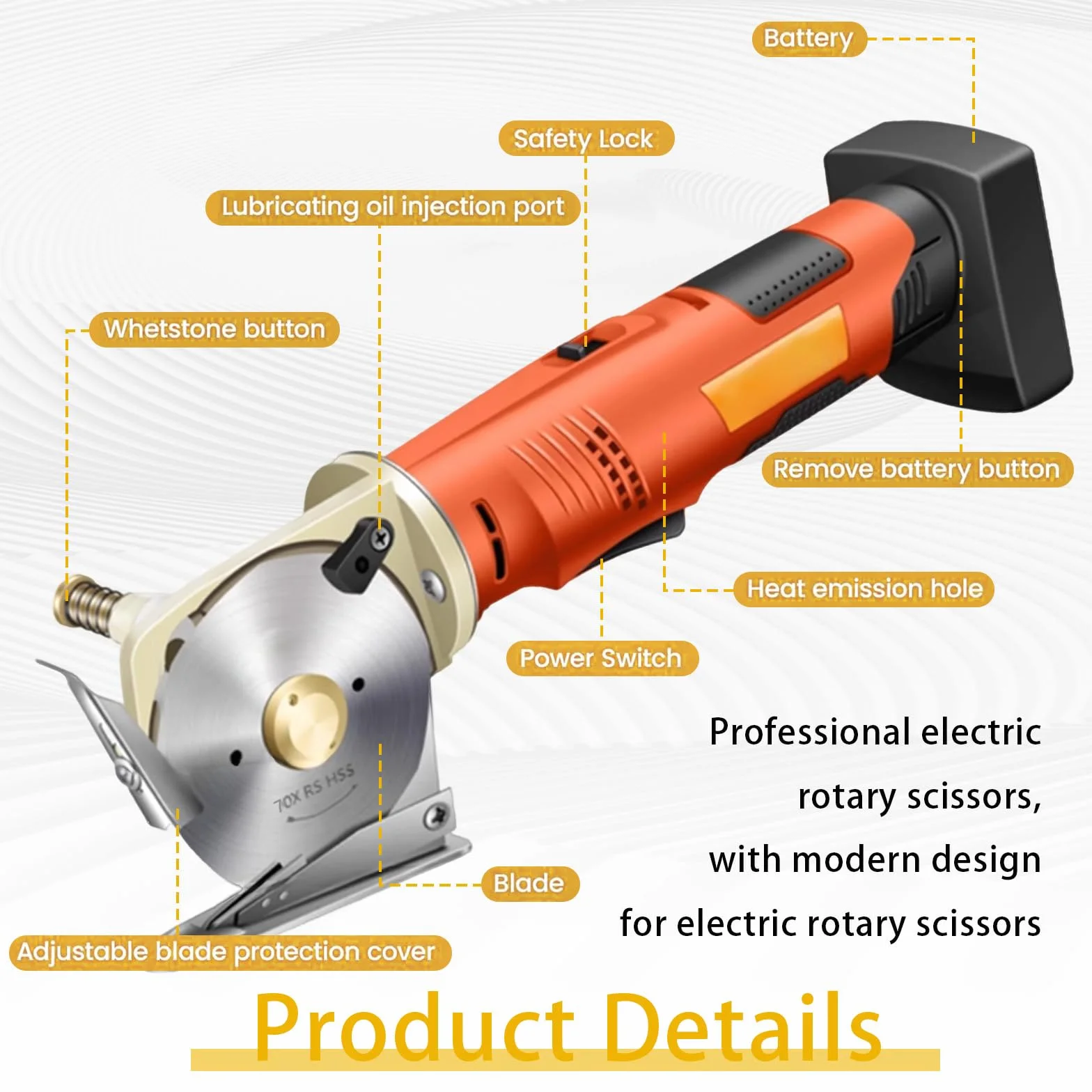 Taglierina Per Cartone, Taglierina Per Tessuti Elettrica Senza Fili 2 * 2000 Mah Batteria 12V 240W Lama 70 MM Spessore Taglio Massimo 25 Mm Include 2 Lame Ricambio (Totale 3) Per Tessuti E Tappeti