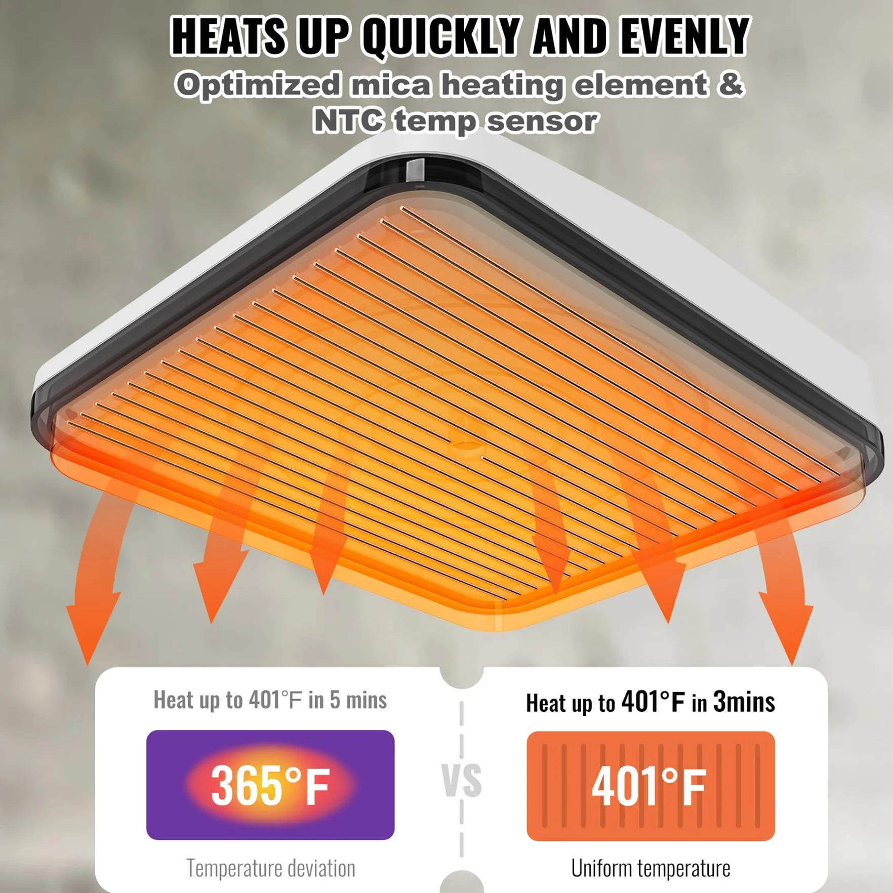 VEVOR Pressa di Calore Portatile 22,8 x 22,8cm 670W per T-shirt Hobbista Fai-da-te, Pressa a Caldo Portatile Piastra Termica 22,8x22,8cm Temperatura 40-205℃, Termopressa Uso Domestico 2,5 kg Fai-da-te