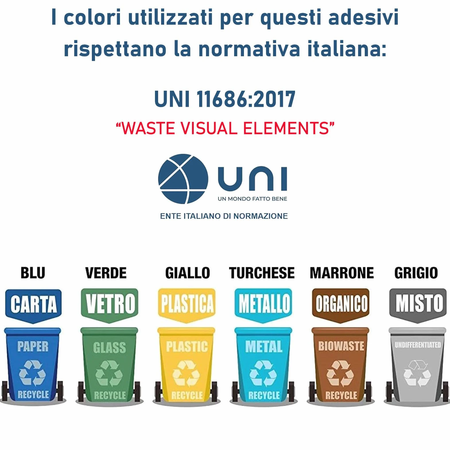 12 Adesivi Raccolta Differenziata Formato 9.5 cm di diametro - Etichette per Contenitori Rifiuti in Italiano e Inglese - Adesivo per Riciclo Lavabile Antigraffio Resistente