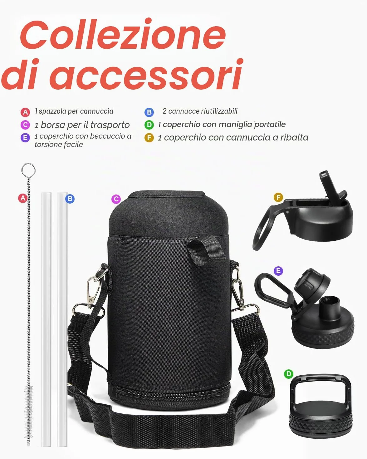 Coolflask Bottiglia D'acqua Isolata 2L con Cannuccia e 3 Coperchi - Doppia Parete Sottovuoto, Nero