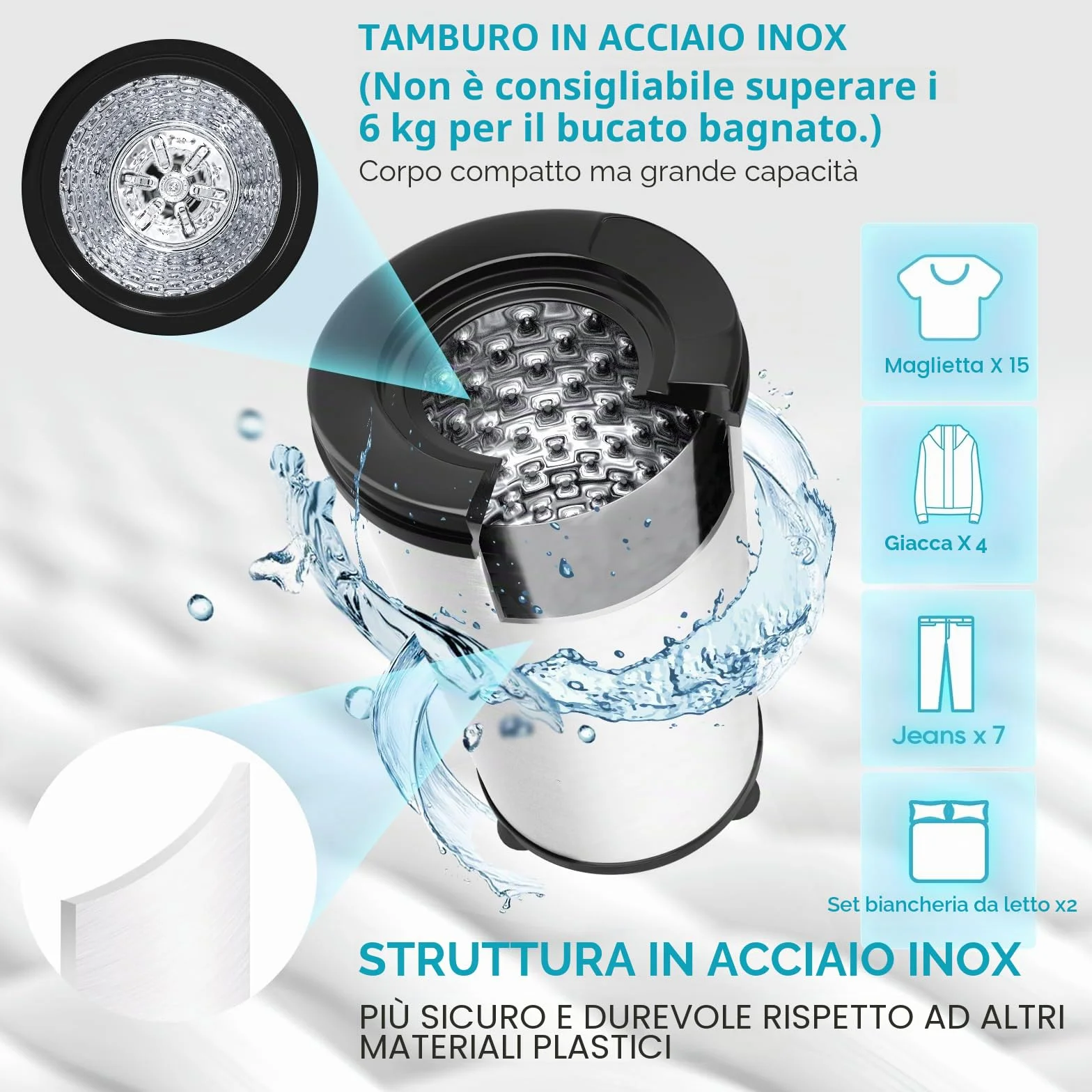 Centrifuga per Biancheria 6kg Umelome, 2800 RPM Risparmio Energetico, Bianco
