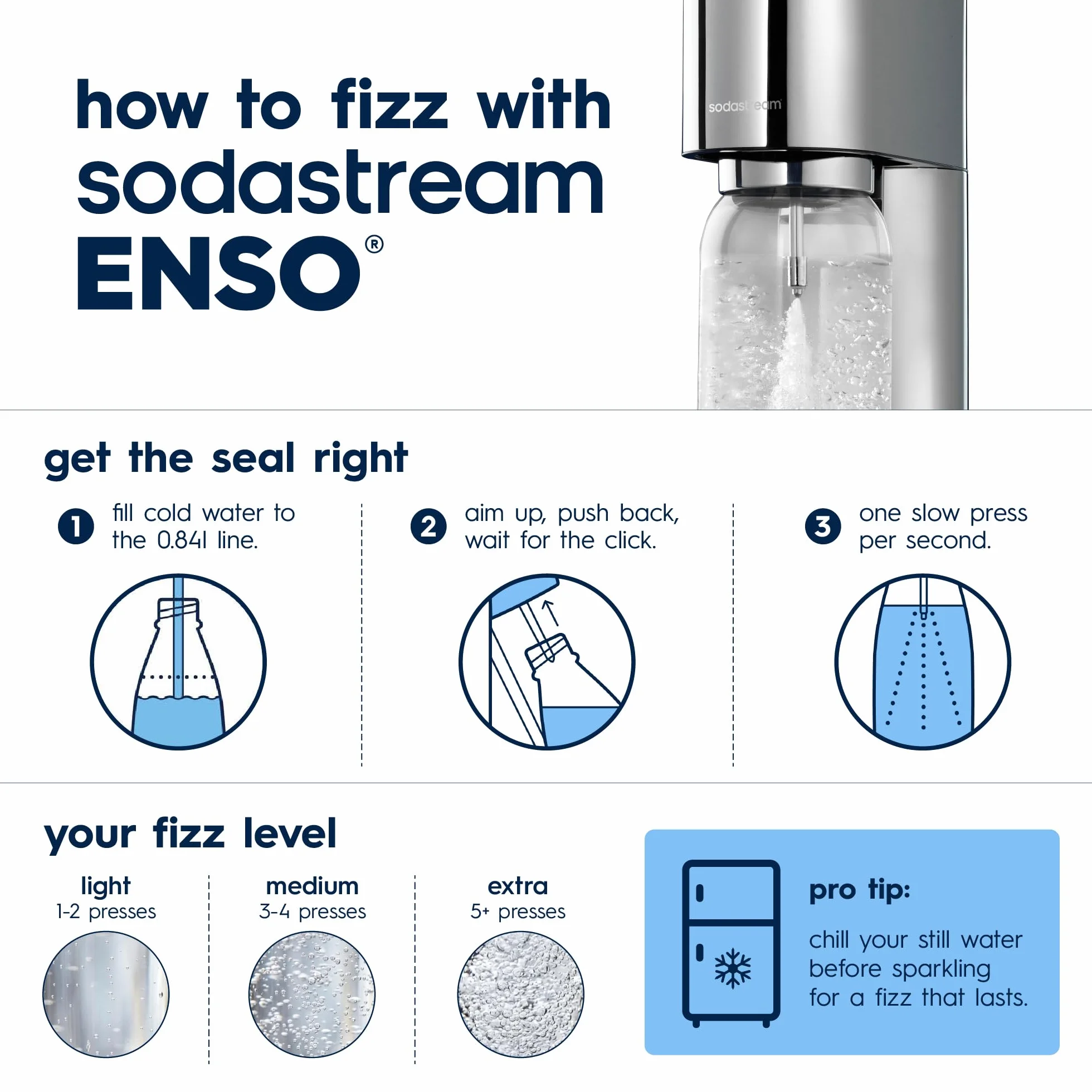 Sodastream Enso Gasatore acciaio inossidabile acqua frizzante Bombola Co2 Bottiglia 1L lavabile lavastoviglie