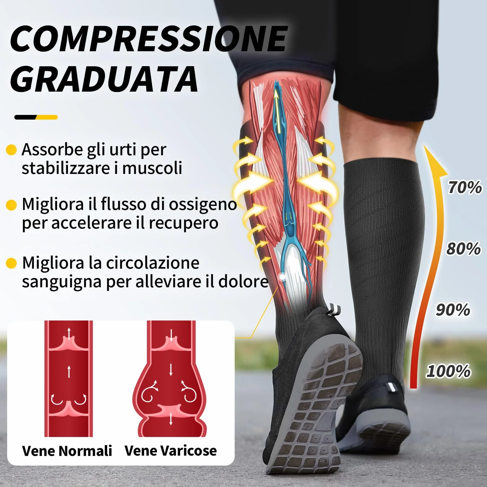 CAMBIVO Calze Compressione Graduata Donna Uomo 20-30mmHg 3 Paia Antitrombo Elastiche per Sport Varicose