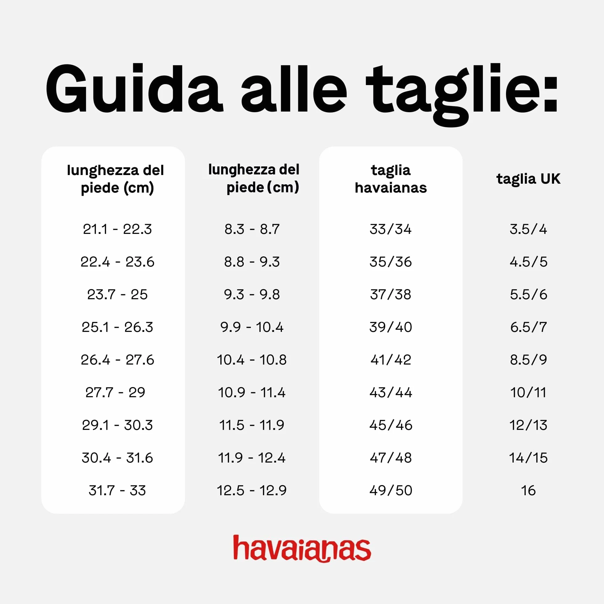 Havaianas Slim Logo Pop Up Infradito Donna