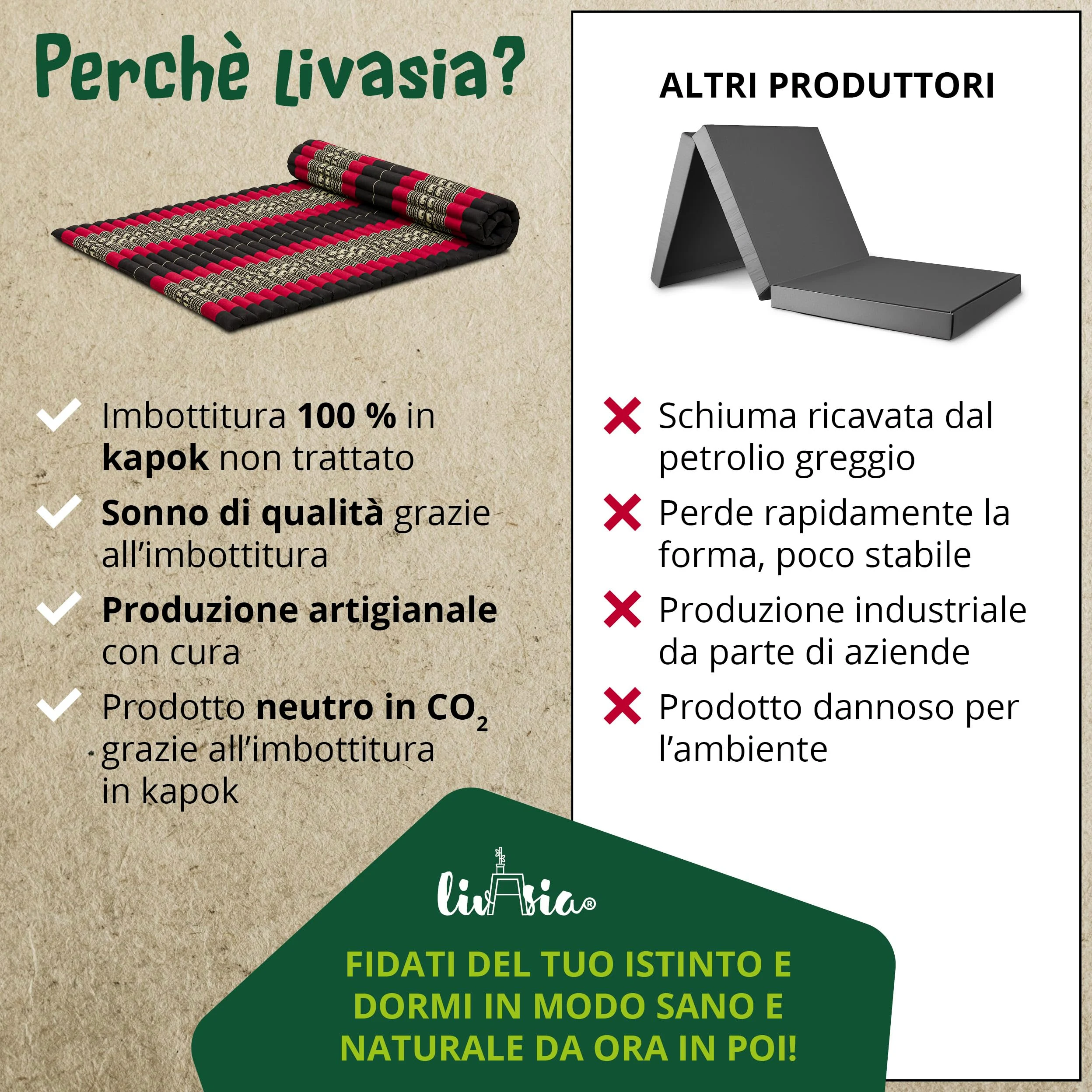 livasia tappetino materasso arrotolabile L largo - 200x110x4,5cm - letto materasso per ospiti 1 persona, lettino da viaggio, tappetino thai kapok giardino balcone fatto a mano