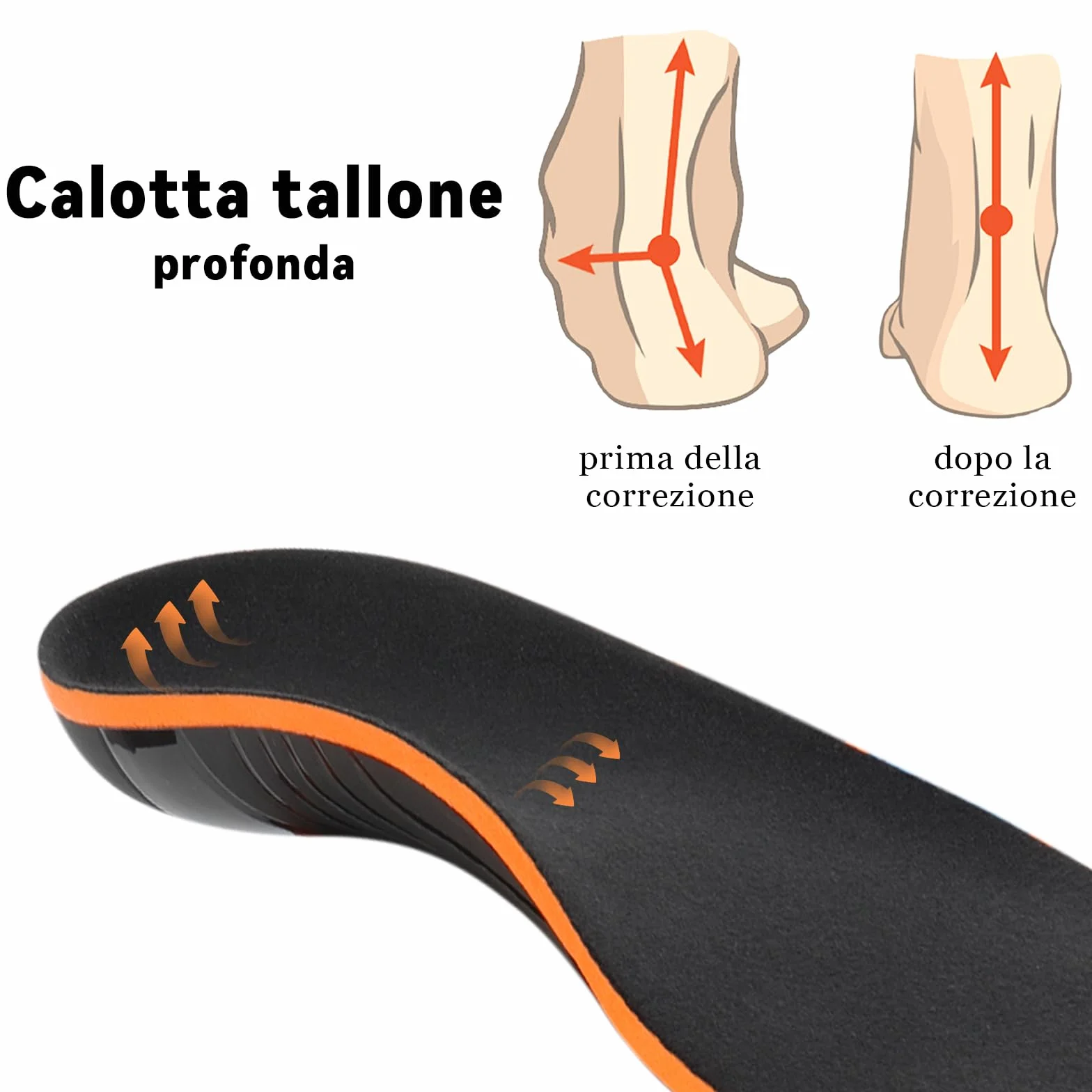 Solette Ortopediche,Plantari per Fascite Plantare,Adatto per Piedi Piatti Supporto per Arco Plantare Solette Ortopedico Scarpe 36-47 EU