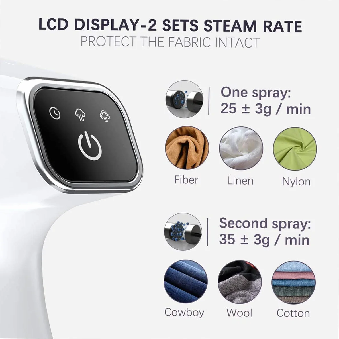 LCD Travel da 2000 W per Abbigliamento Portatile 350 Ml di Grande capacità per Casa e Viaggi (Plug)
