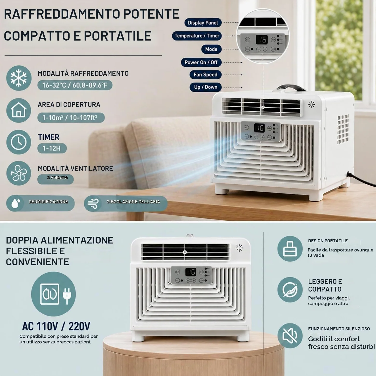 Mini Condizionatore Portatile con Vero Compressore, Climatizzatore da Campeggio 2700 BTU, 3-in-1 Raffreddatore Silenzioso 45dB per tendas, Camper, Va-ns e Avventure all'Aperto