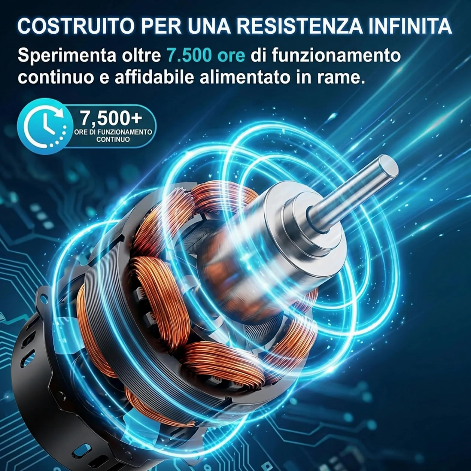 Barriera d'Aria, Cortina d'Aria Commerciale a Parete, Alta Velocità a 2 Velocità, Basso Rumore, Risparmio Energetico, per Ingresso, Negozio e Ristorante