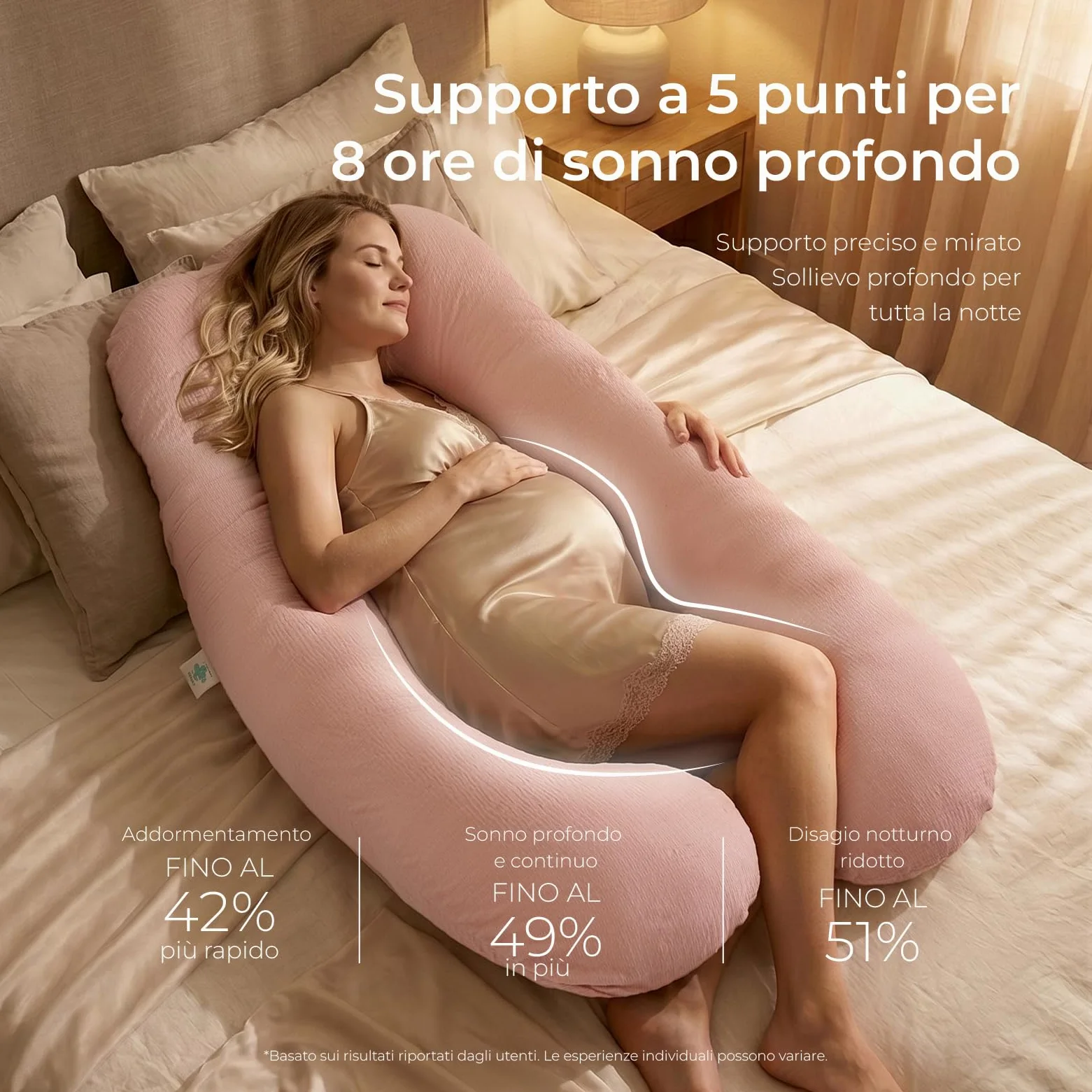 momcozy U Lite Cuscino Gravidanza, Cuscino Premaman Simmetrico per Dormire sul Fianco, Supporto per Pancia, Schiena, Fianchi e Gambe, Tessuto Crêpe di Cotone Elasticizzato, Più Stretto e Leggero