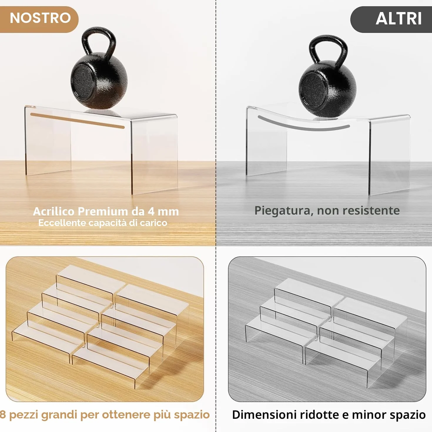 KAHEIGN 8 Pezzi Alzate Grandi in Acrilico, 2 Sets 4 Ripiani Mensola Trasparente per Espositori Supporto da Tavolo per Profumi Cupcake Figure Dessert Cibo Cosmetici Lozione Crema Gioielli