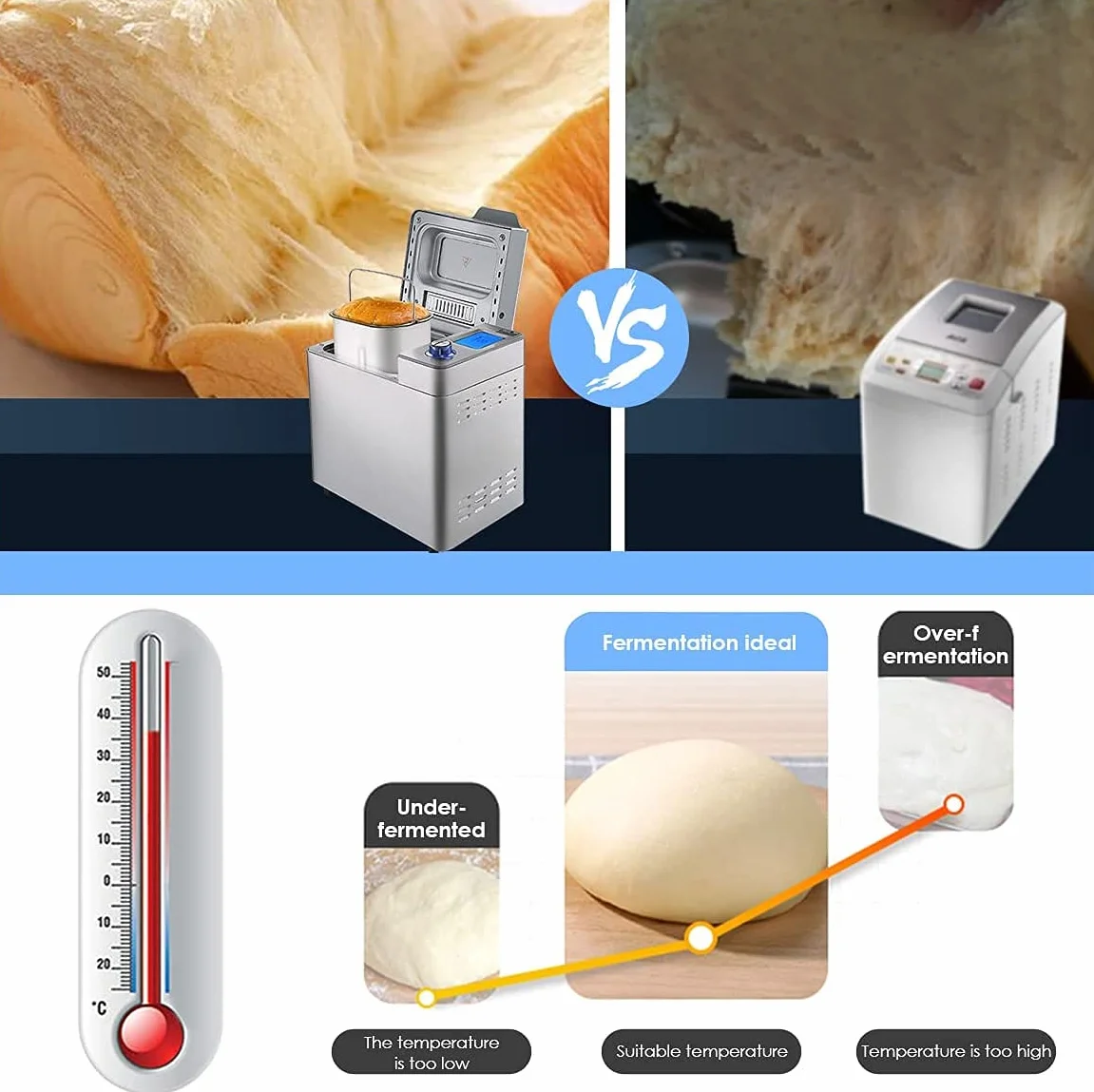 Macchina per il pane 550W, Panificatore automatico con 25 programmi, Capacità 500-1000g Argento