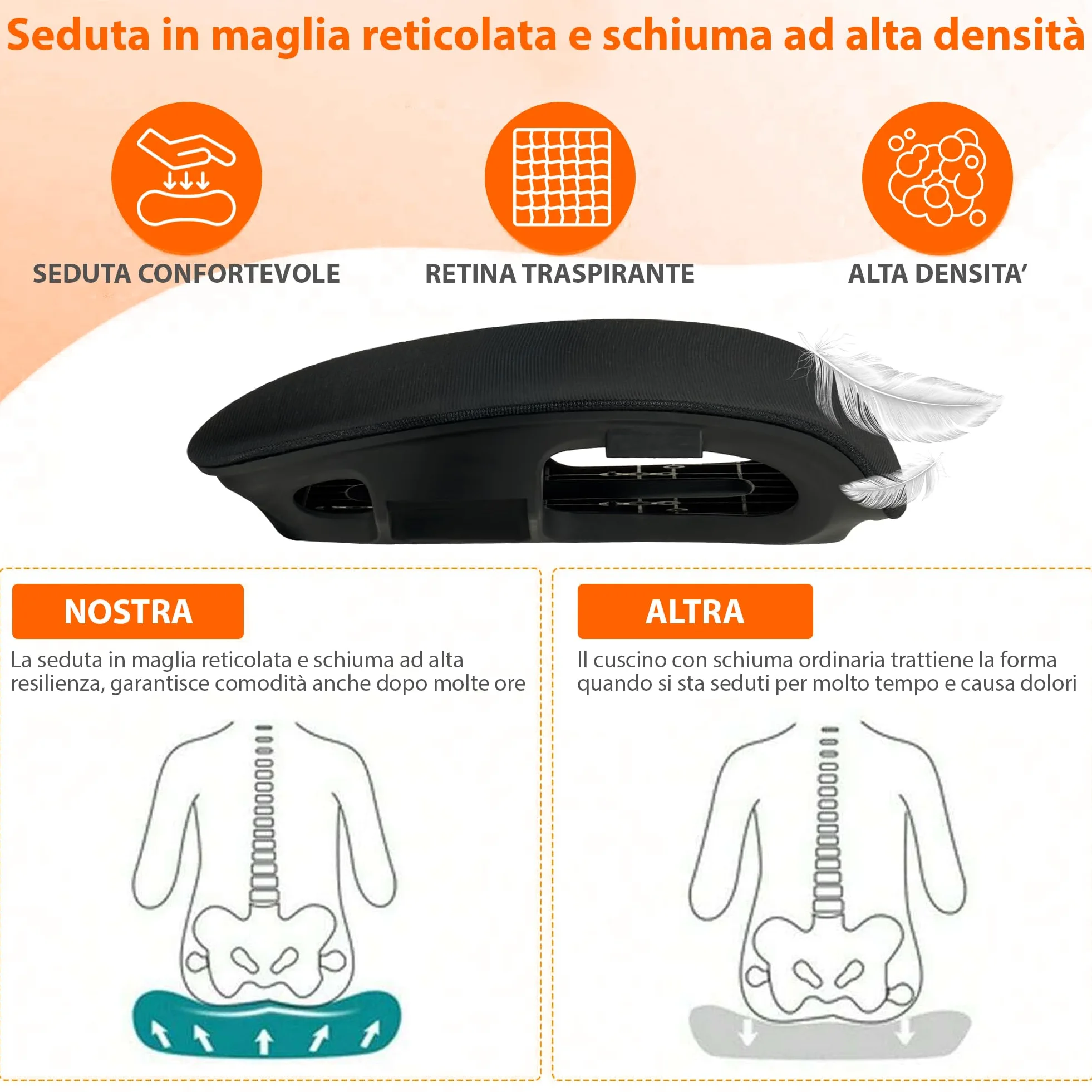 IlGruppone Sedia Ufficio Ergonomica Professionale Schienale Alto in Rete Gaming Poltrona Direzionale Altezza Regolabile Portata 150 kg con Supporto Lombare e Braccioli Regolabili - Nero