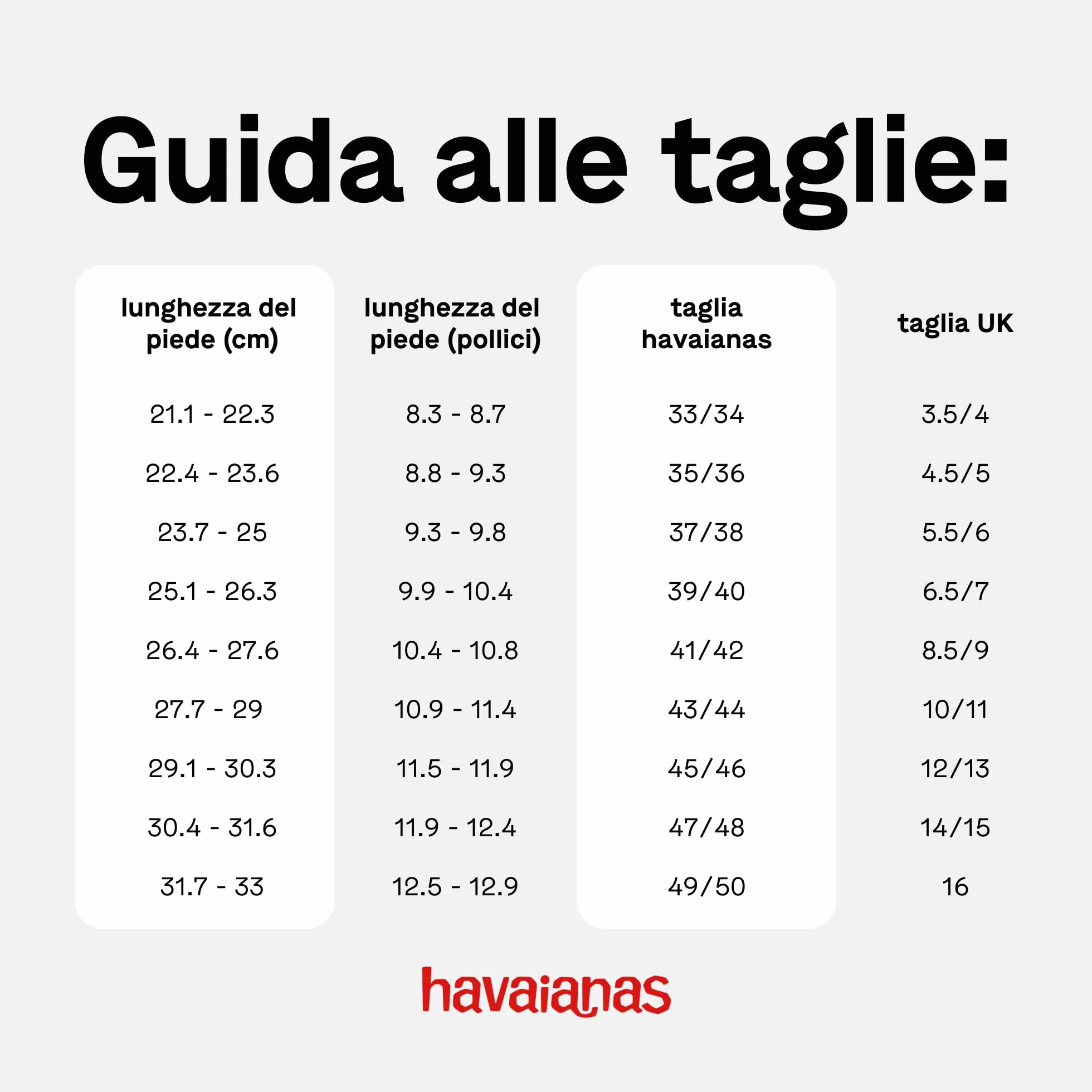 Havaianas Top Basic Uomo Infradito
