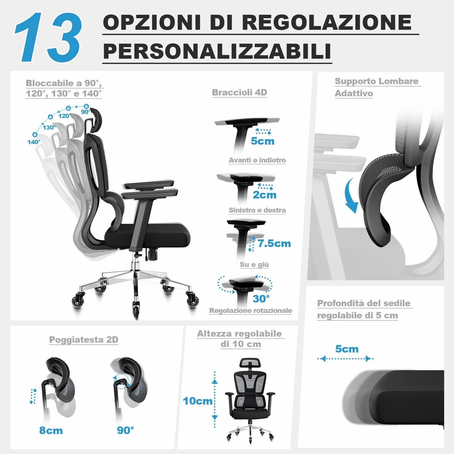 MELOKEA Sedia Ufficio Ergonomica, Braccioli 4D, Profondità Sedile Regolabile, Inclinazione 4 Livelli, Ruote Gomma, Schienale Alto, Supporto Lombare Ergonomico, Home Office Gaming, 200 kg