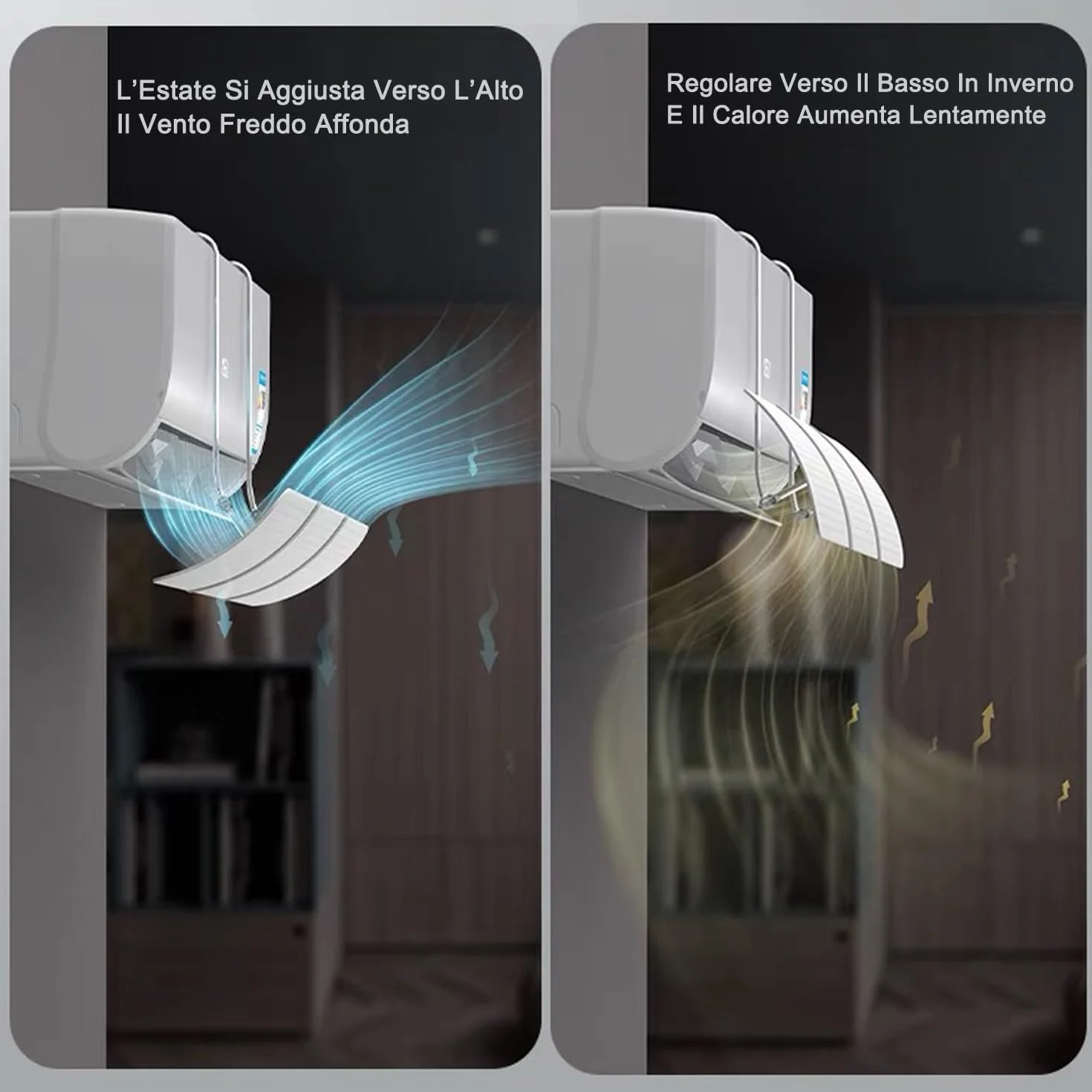 Deflettore per Condizionatore Universale, Portatile Regolabile Parabrezza Deflettore Aria Condizionata Scudo per Condizionatori da Parete per Casa/Ufficio/Camera/Soggiorno (Bianco)