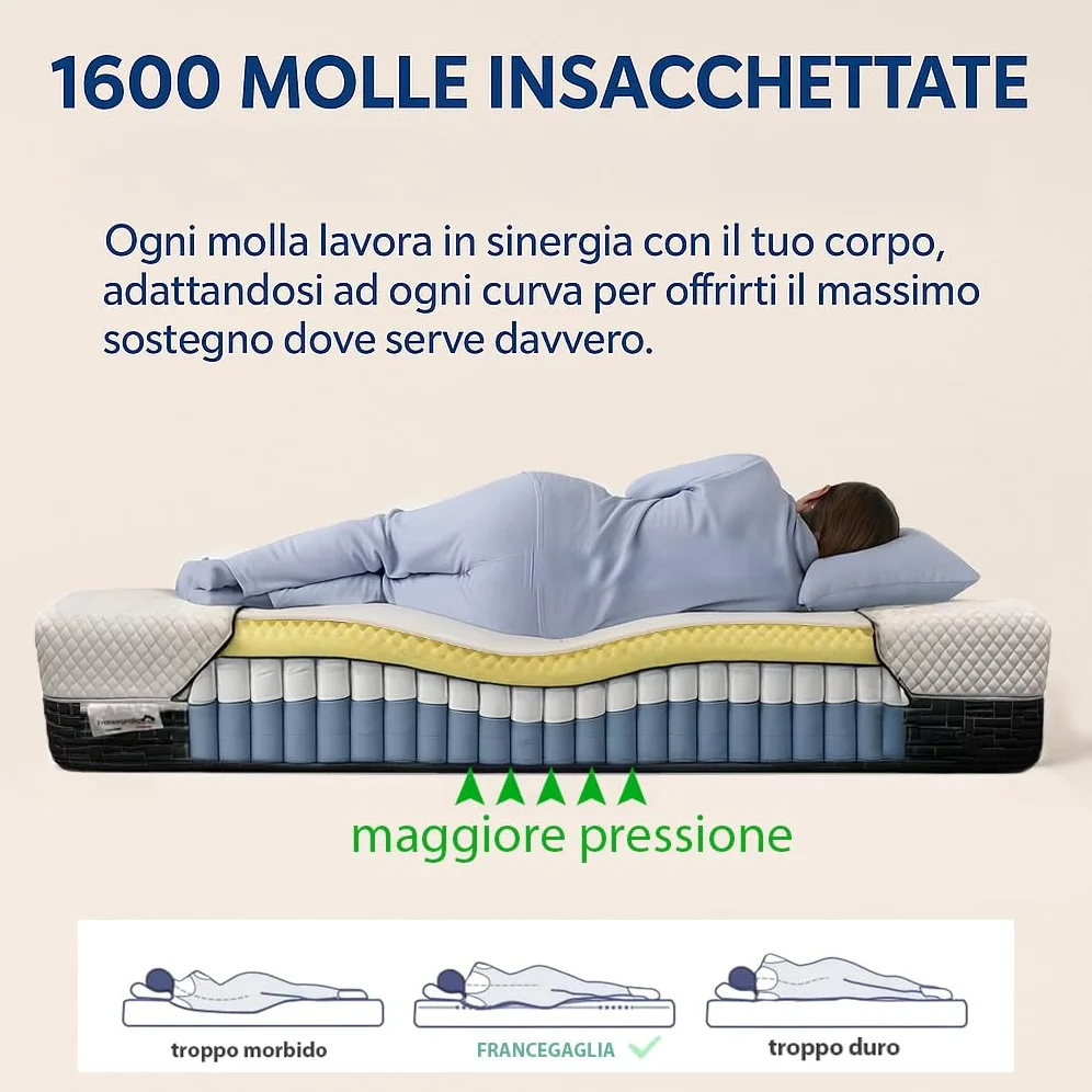Francegaglia® Materasso matrimoniale 1600 Molle Insacchettate & Memory con Fascia 3D Traspirante + 2 Cuscino in Fiocco di Memory - Altezza 25cm - Dispositivo Medico Detraibile 160x190