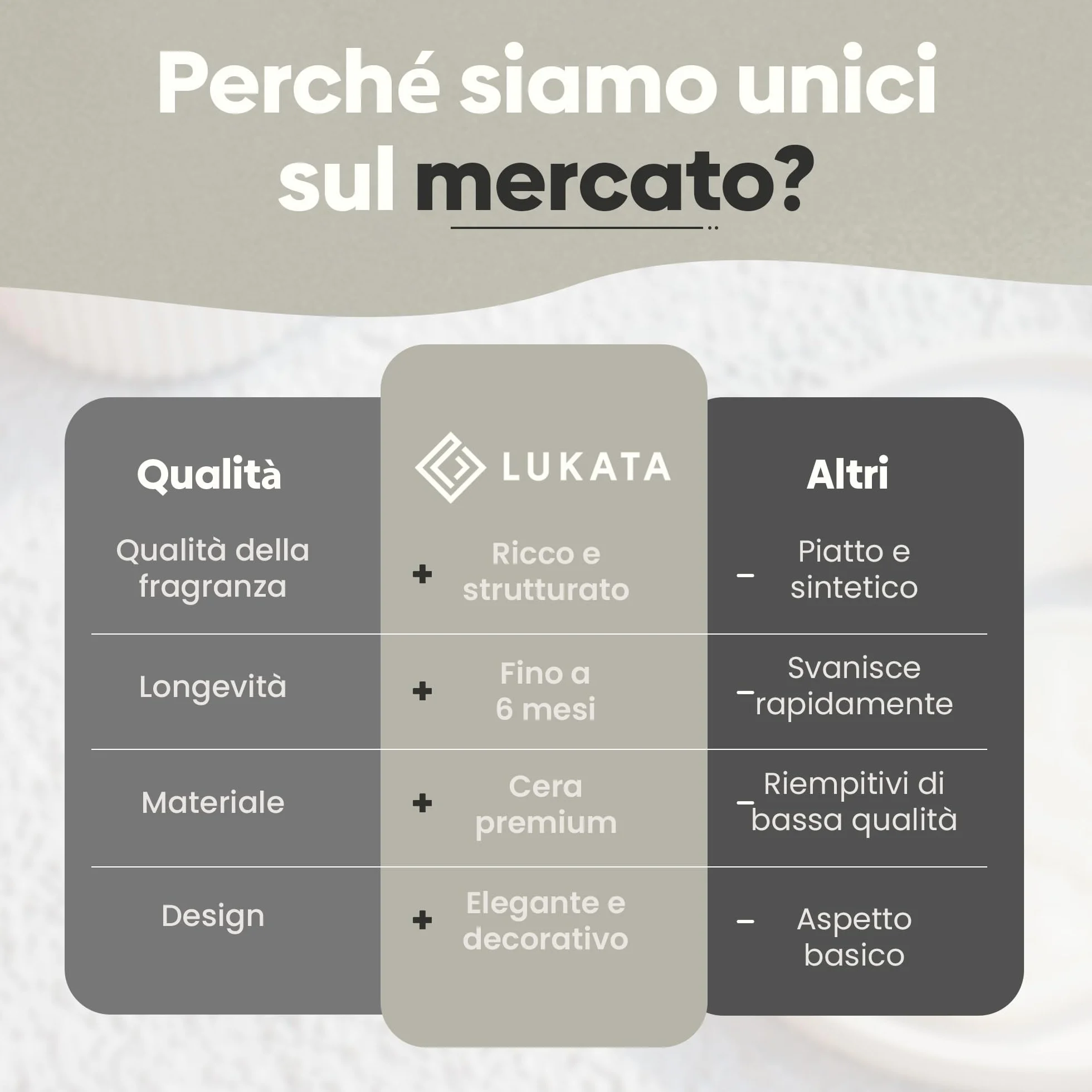 Bustina di cera profumata solida – Deodorante per guardaroba bergamotto e cashmere | Deodorante a lunga durata per armadio, cassetto e casa | Cera di colza naturale - 34g