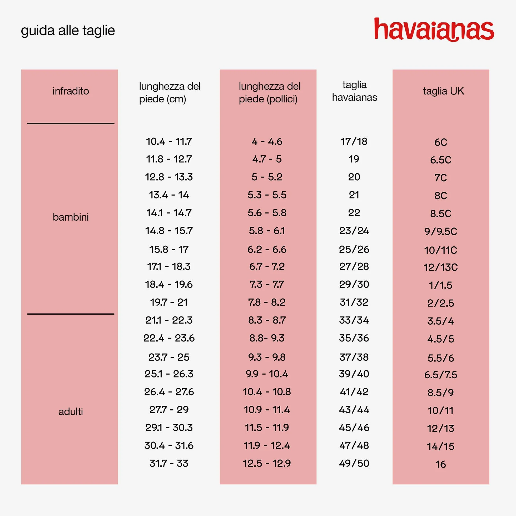 Havaianas Luna Sandali Da Donna Comodi Con Cinturini Intrecciati Suola Antiscivolo