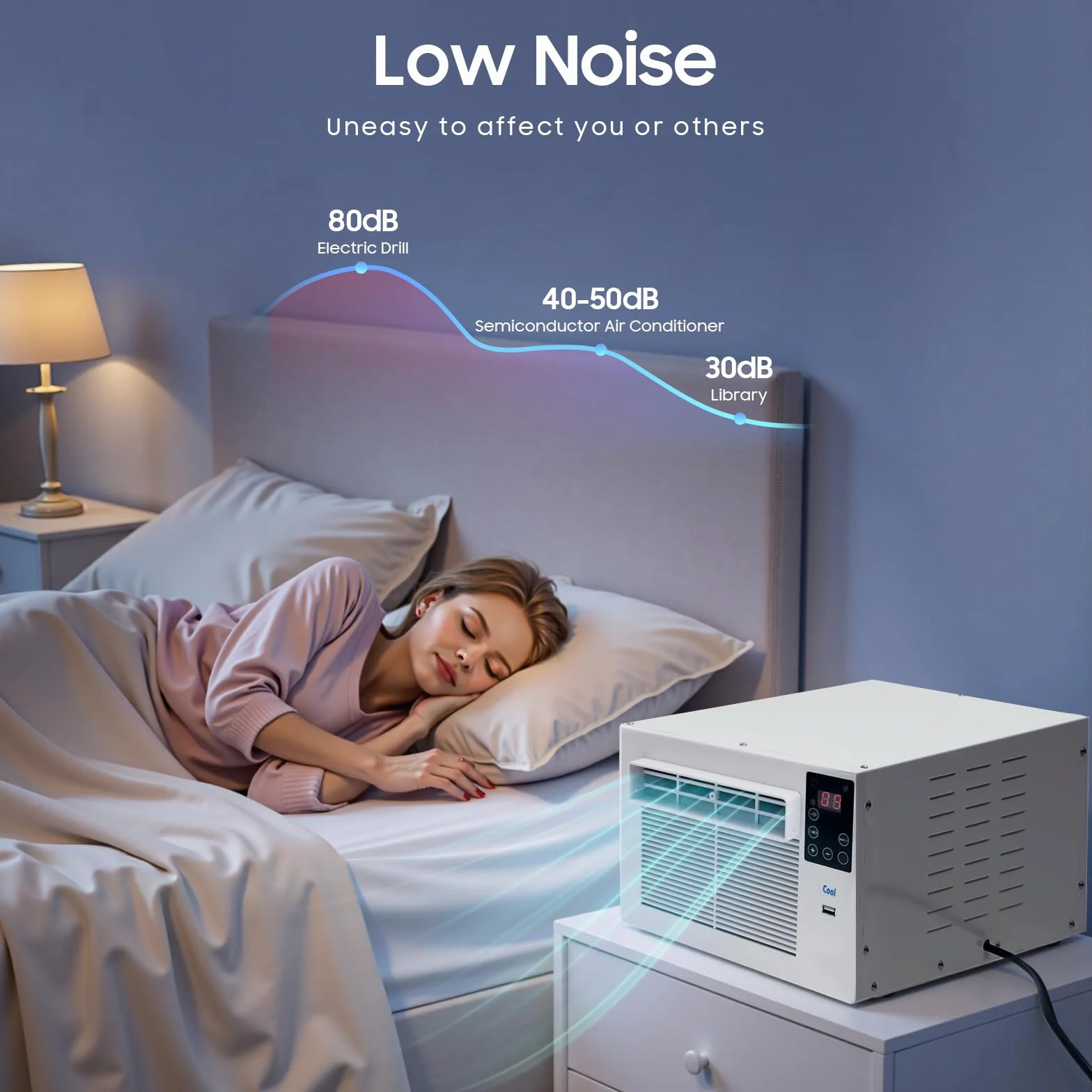 Mini condizionatore d'aria 280 W da asporto, dispositivo di raffreddamento intelligente con ventola regolabile e timer, adatto per camere da letto e piccoli spazi