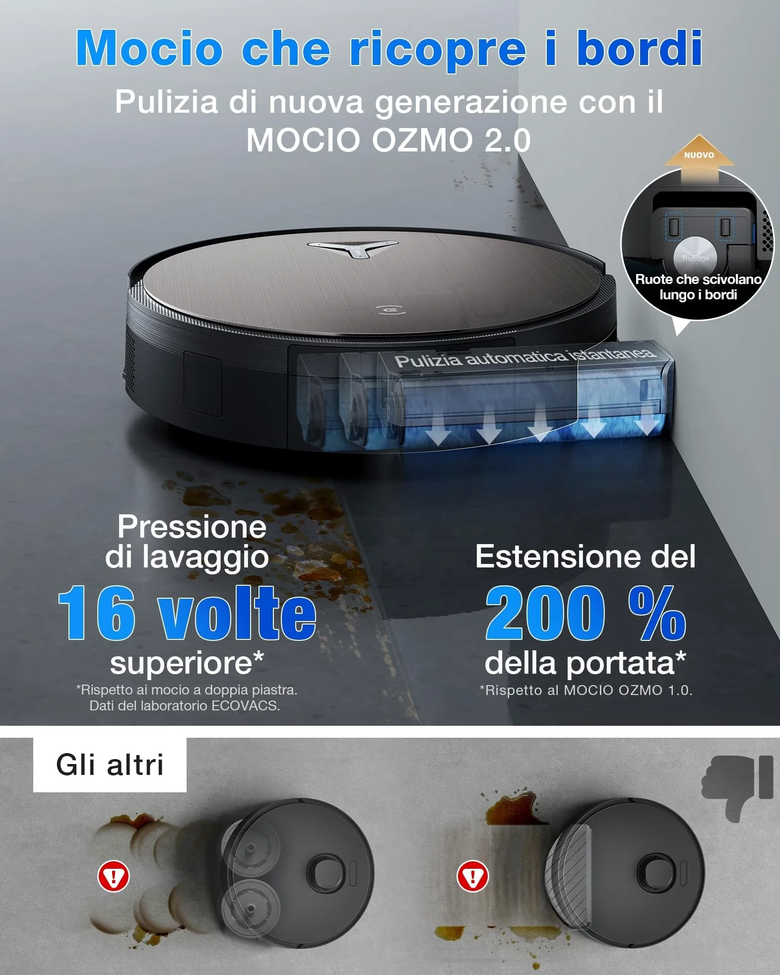 ECOVACS X11 OMNICYCLONE Robot Aspirapolvere Lavapavimenti, BLAST e 19.500 Pa, Boost di Potenza Ultrarapido, OZMO ROLLER 2.0, Altezza Massima di Salita di 4 cm, Rullo Esteso, Svuotamento Automatico