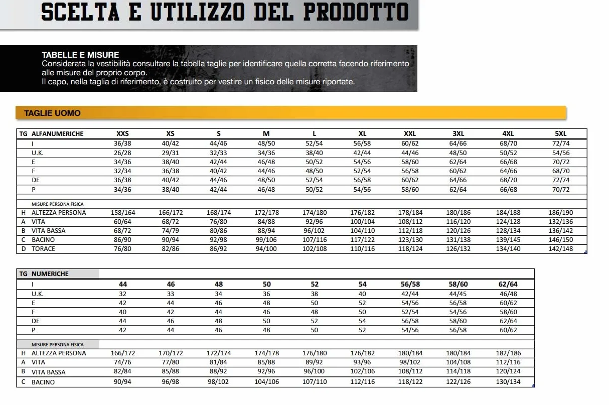 Payper Miami Felpa da Lavoro Maglia Felpata Cotone Mezza Zip
