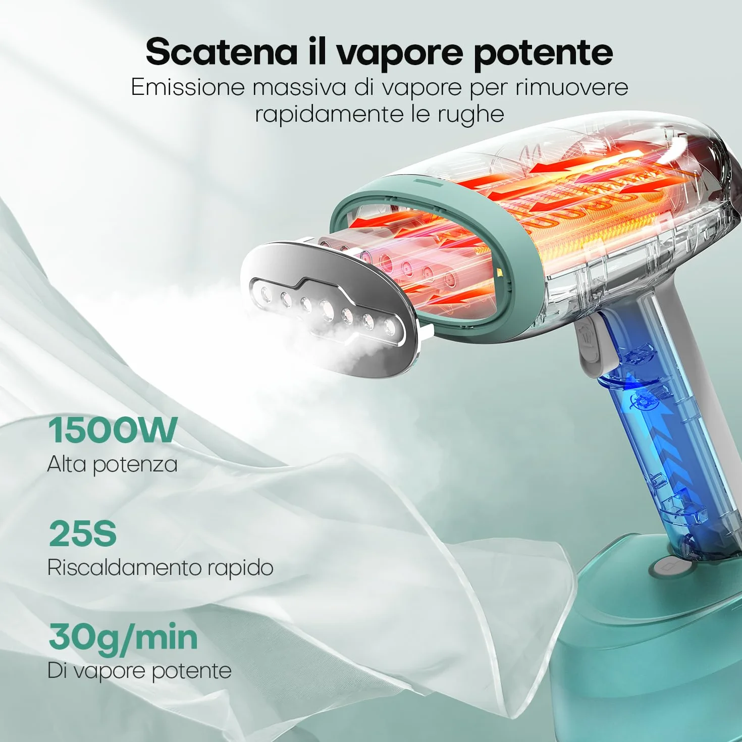 AROEVE Ferro da Stiro Verticale 1500W, Stiratore Verticale con Serbatoio 365ml, 2 Modalità Vapore, Vapore Continuo 30 g/min, Portatile per Casa