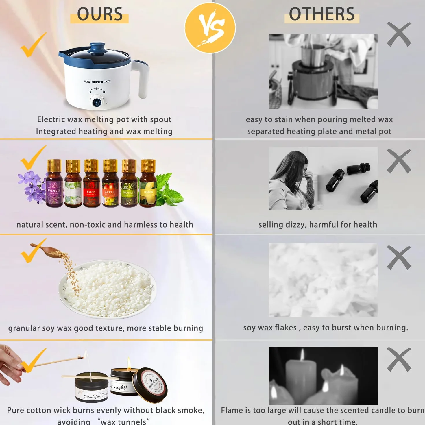 Kit di fabbricazione candele di soia con fonditore di cera elettrico per principianti, 2 libbre cera soia, stoppini, profumi, coloranti, barattoli