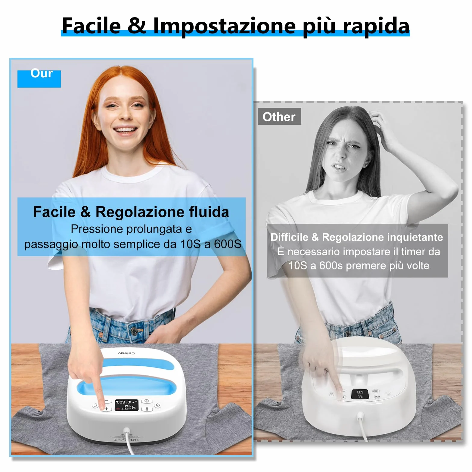 Calogy Pressa a Caldo per Magliette Termopressa Portatile 25,4x25,4cm per Tessuti Borse Cuscini Cappelli con Vinile Trasferimento Termovinile Bianco Blu