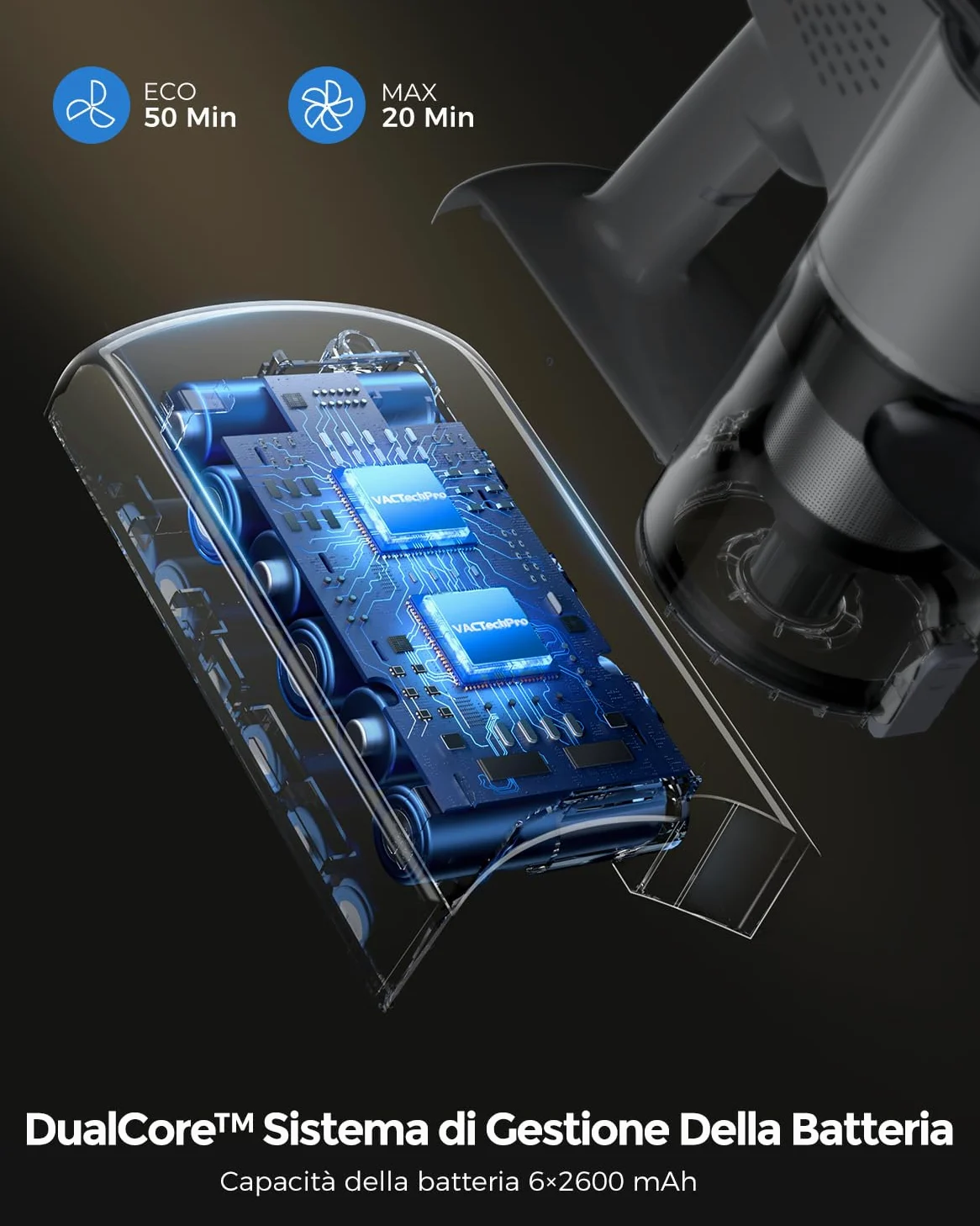 VACTechPro 550W/50Min/50KPA Aspirapolvere Senza Fili F02 Lite, Scopa Elettrica Senza Fili con Sistema di Filtraggio a 8 Strati, Aspirapolvere Senza Fili Potente per Pavimenti/Tappeti, Bianco E Nero