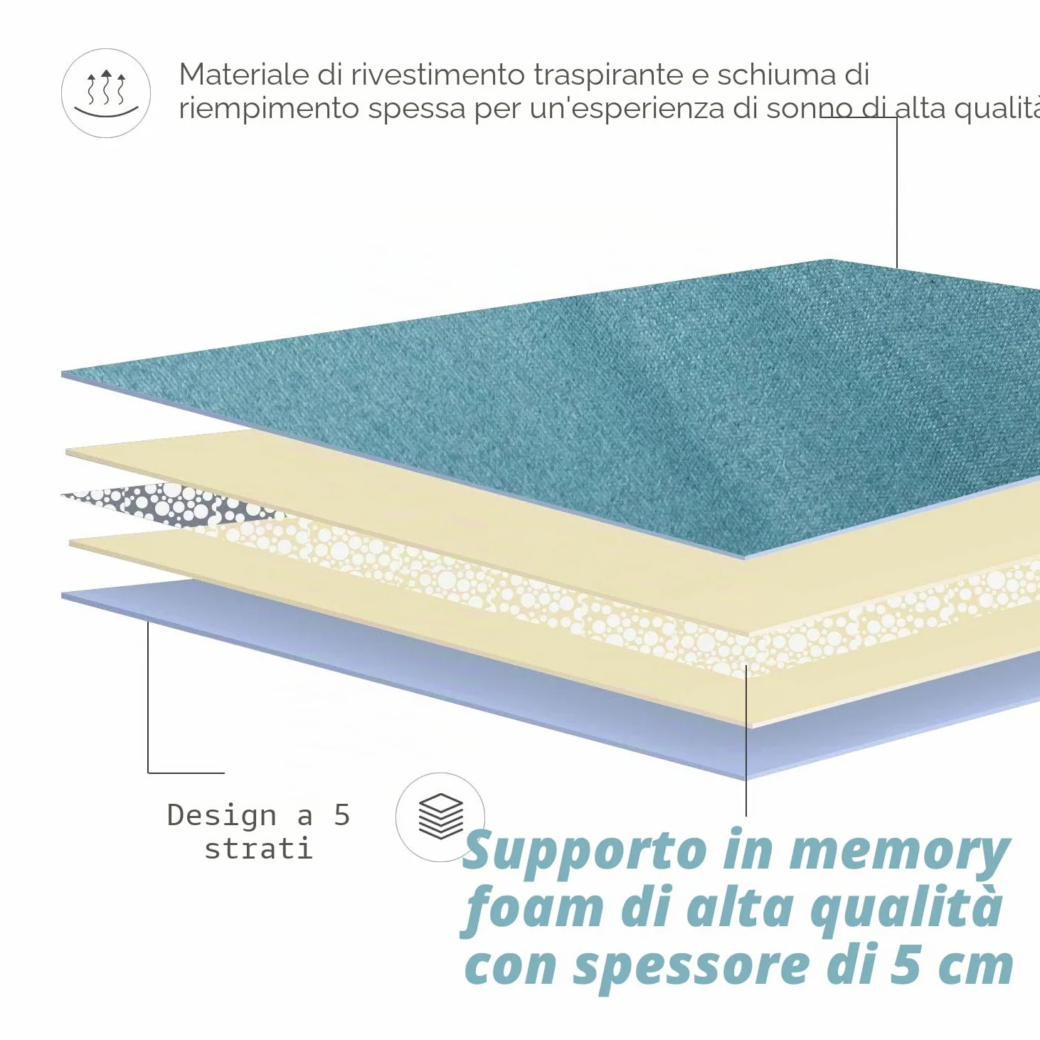 Maxyoyo Materasso da pavimento giapponese, materasso futon, tatami spesso, pieghevole, arrotolabile, per dormitorio, cuscino per pavimento (fiore blu, matrimoniale)