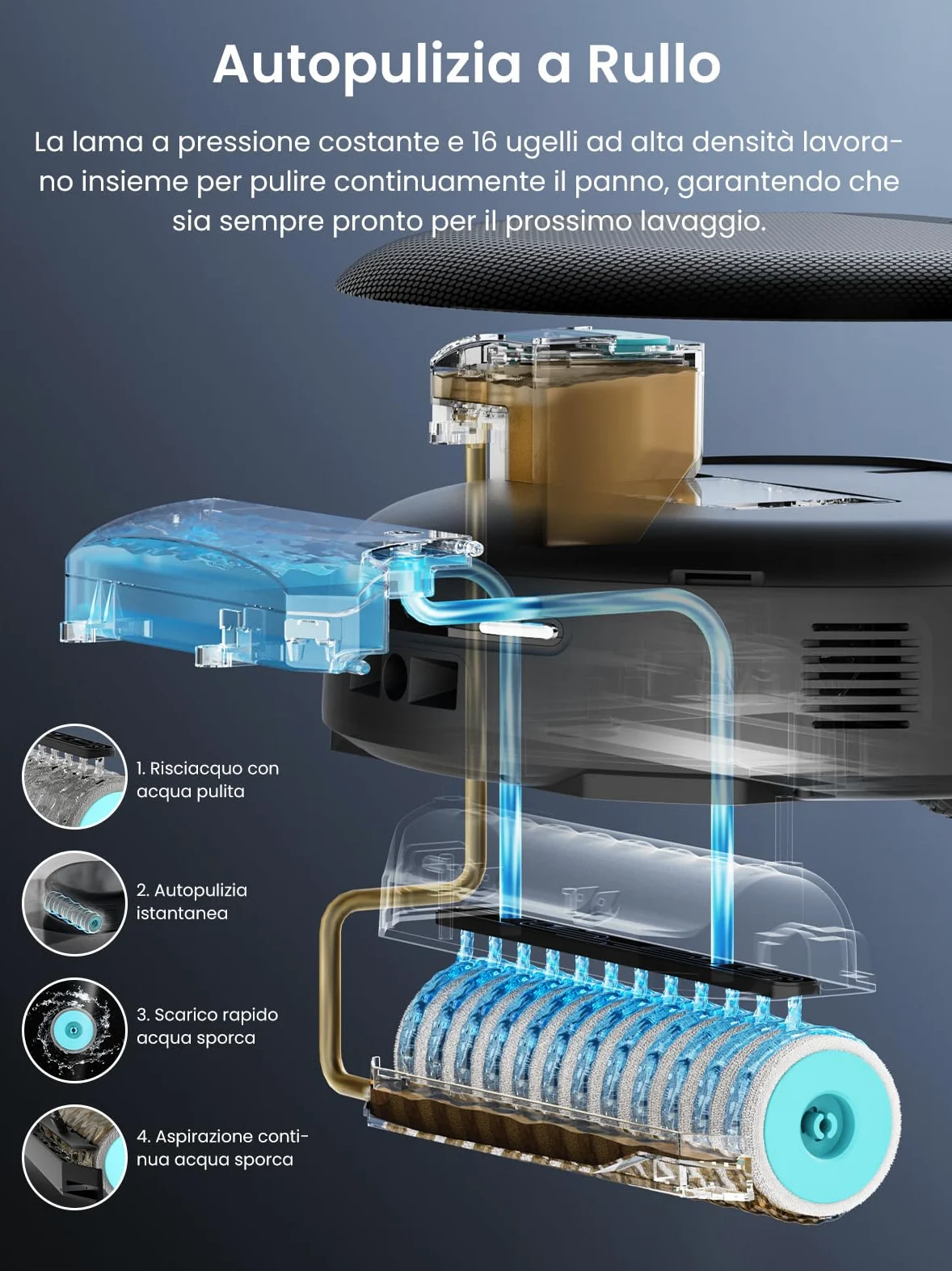 Lefant M5 Pro Robot Aspirapolvere Lavapavimenti con Rullo, Aspirazione 18.000 Pa, Lavaggio Acqua Pulita, Autopulizia 75 ℃, Navigazione Laser dToF, Auto Svuotamento 120 Giorni, Tappeti, App Alexa
