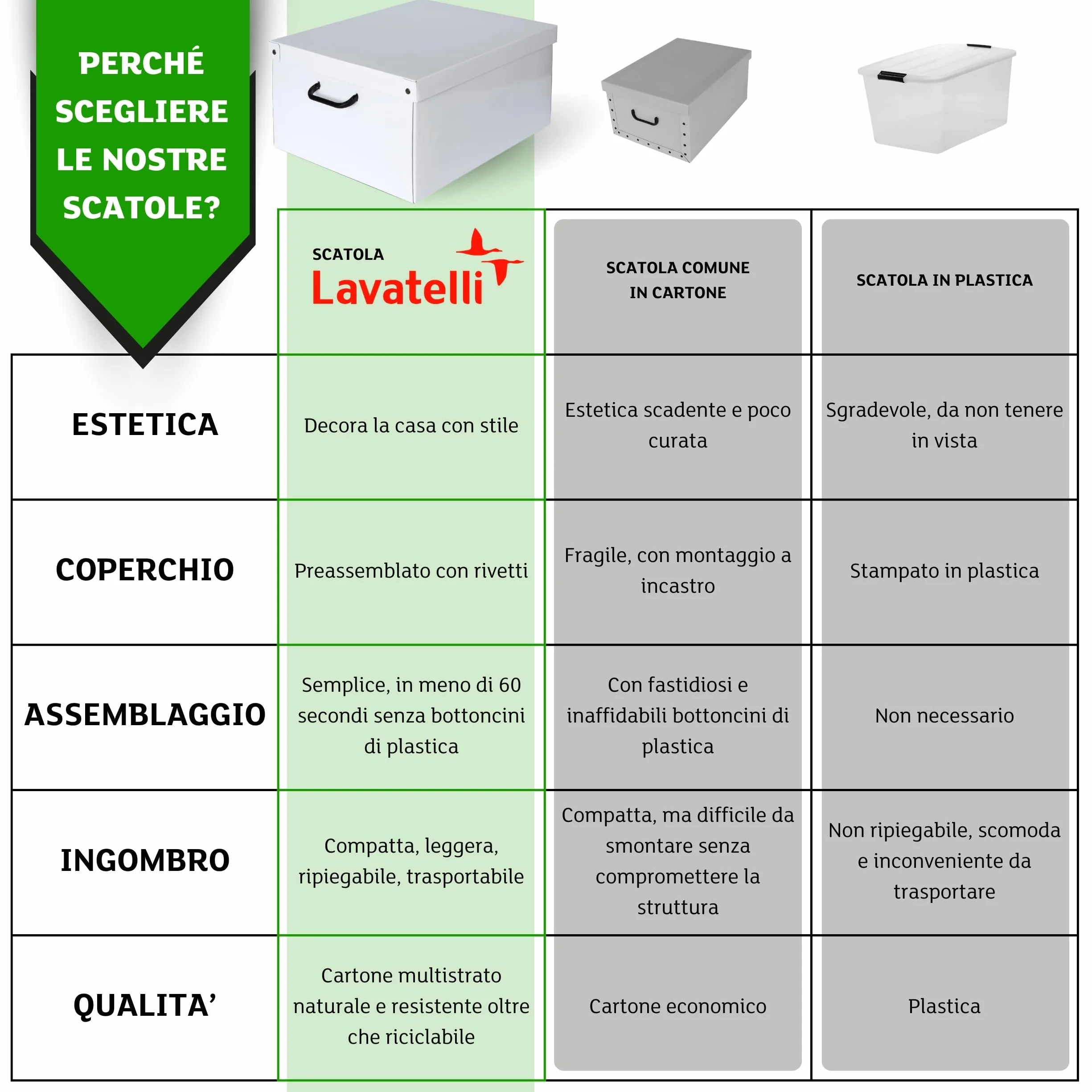 Lavatelli Set 2 pezzi Scatole armadio cartone organizer vestiti biancheria 49x40xh24 cm