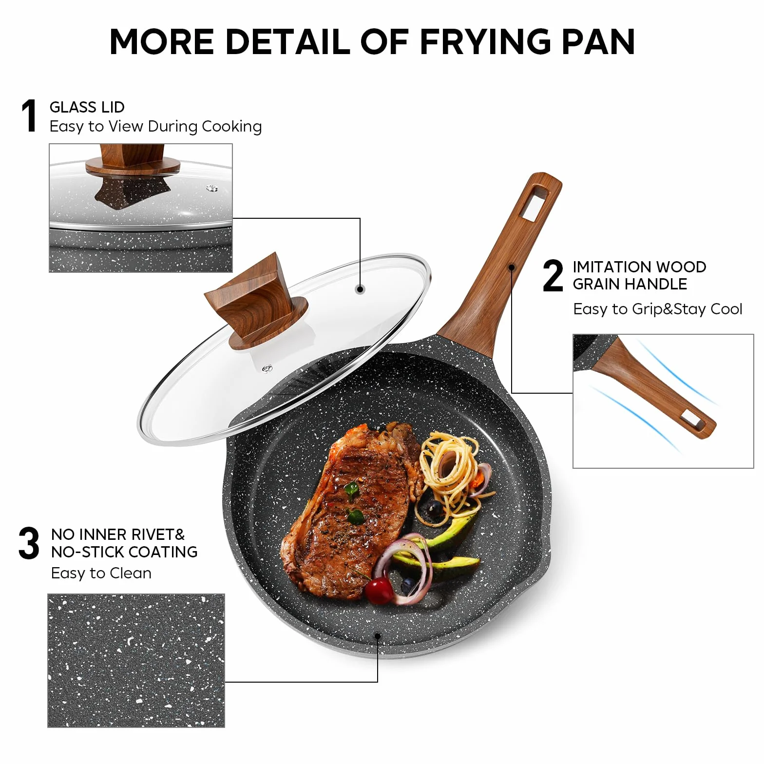 RIOVARM Induzione Set di padelle con coperchi Antiaderente Padelle universali 20 cm 24 cm 28 cm Granito Padella per omelette Set di pentole con manico resistente al calore Adatto a vari fornelli