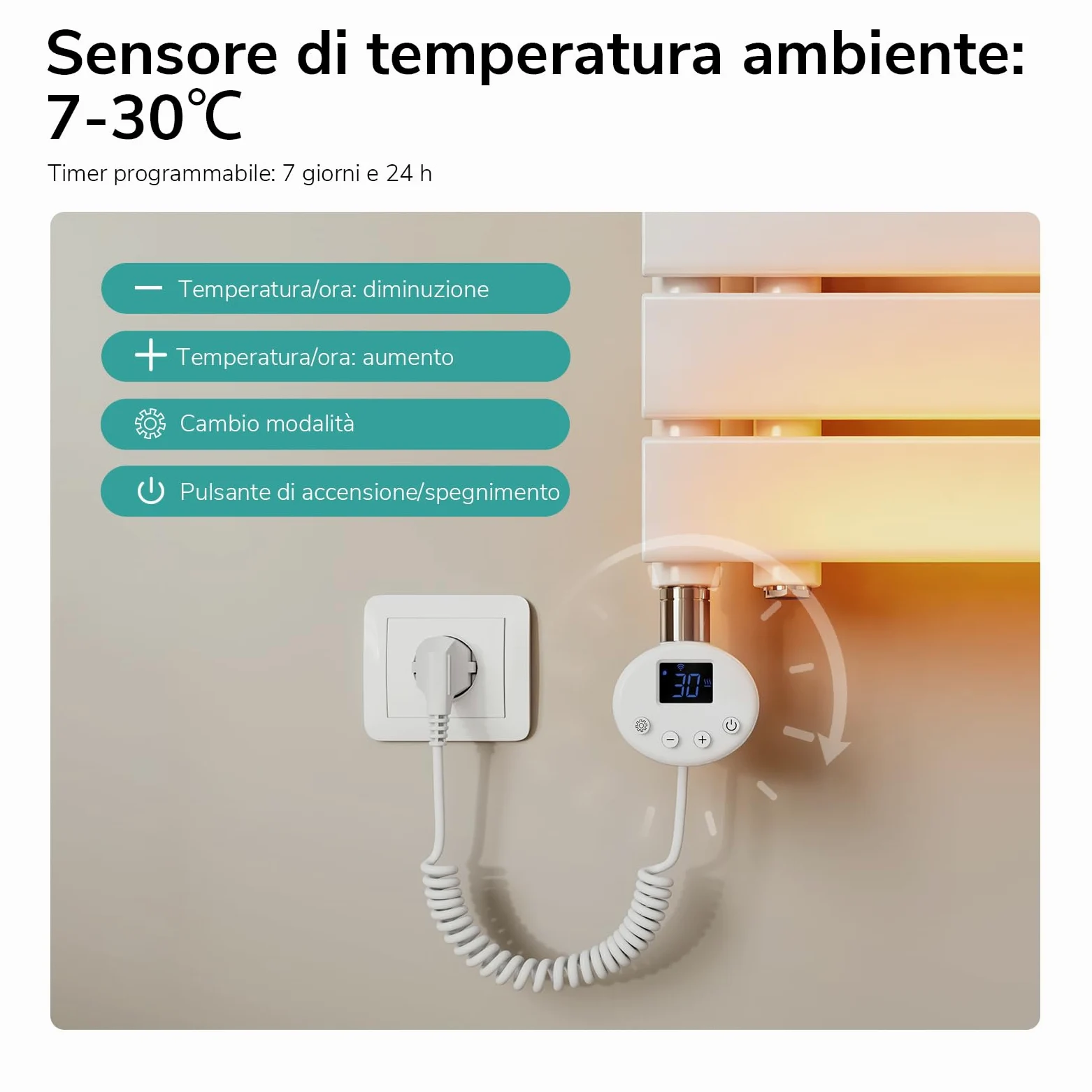 EMKE Scaldasalviette Elettrico con WIFI Termostato 76x50 cm, 400W Bianco, Scaldasalviette a Basso Consumo, Resistenza Riscaldante con Timer, Termoarredo Bagno, Scaldasalviette Elettrico Bagno