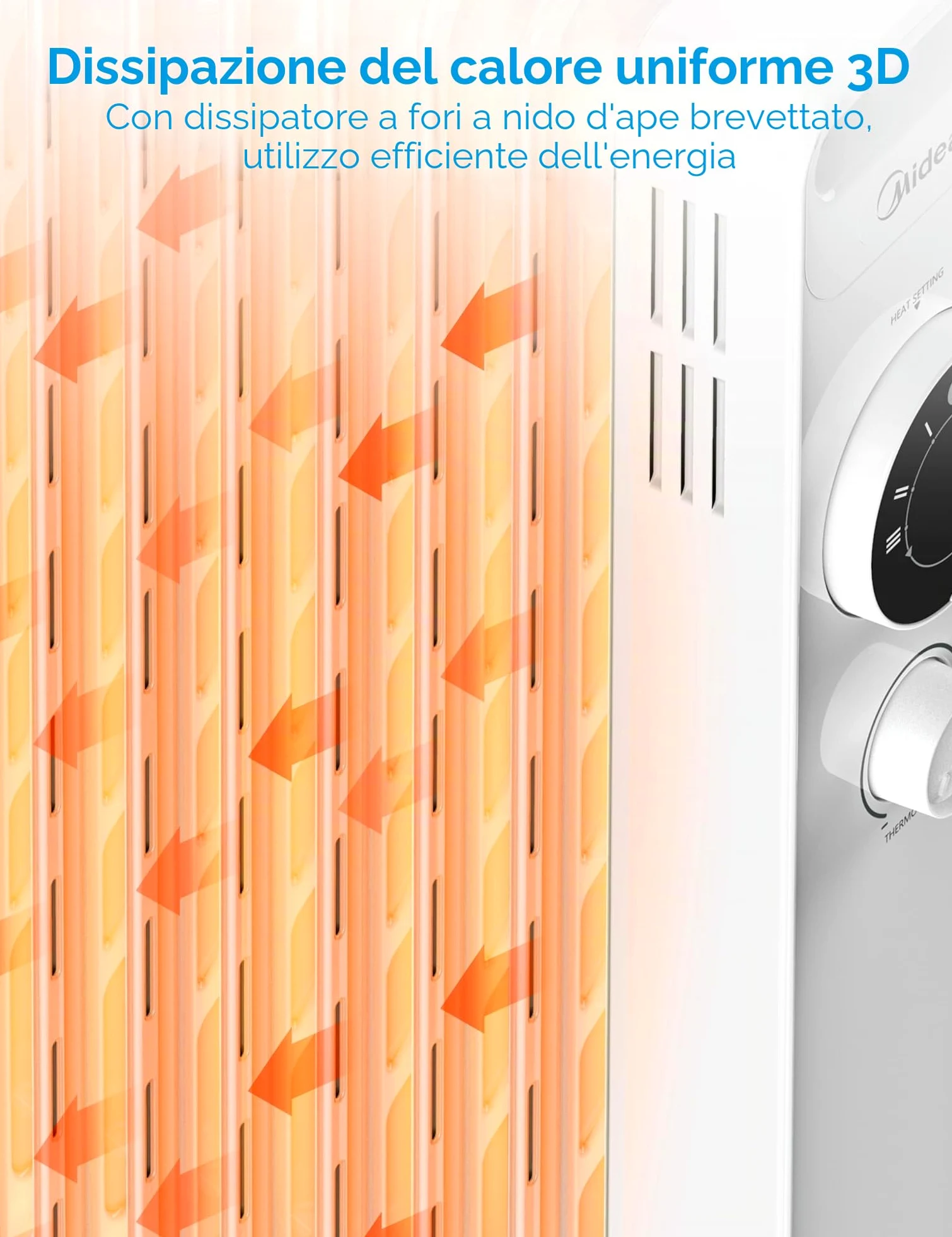 Midea NY2009-22M Radiatore ad olio 2000 W, termoventilatore a risparmio energetico, silenzioso, radiatore a 9 costole, termostato regolabile, 3 livelli di riscaldamento, protezione antigelo, display