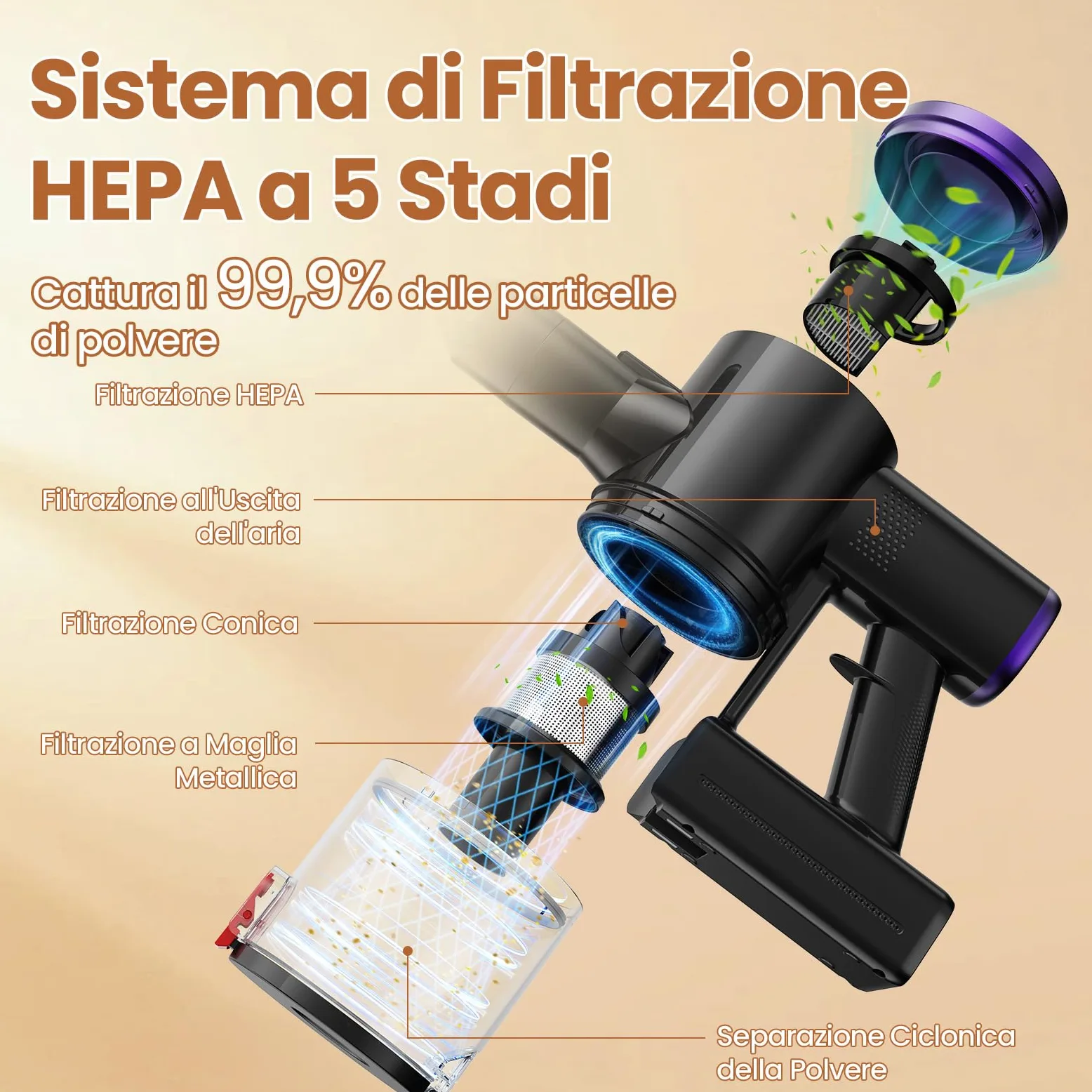 S9 Aspirapolvere Senza Fili, Scopa Elettrica Senza Fili 45000Pa/500W/45Min con Tubo Pieghevole e Supporto a Parete, Motore Brushless, per Peli di Animali Domestici, Tappeti e Pavimenti Duri