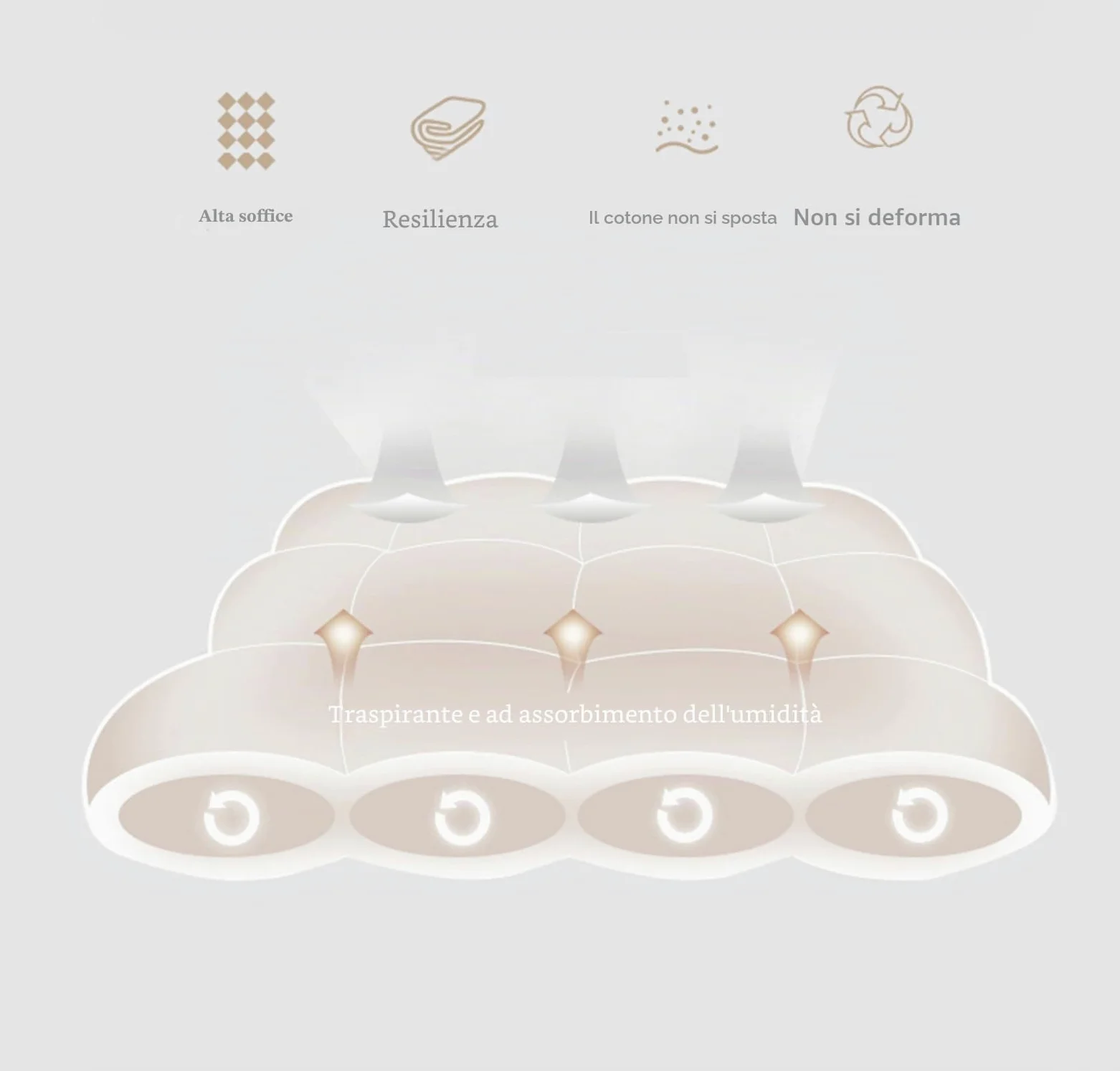 Materassi giapponesi King Size, coprimaterasso in gel e memory foam per letto matrimoniale, traspirante, futon, materasso da pavimento (200x220cm Cammello)