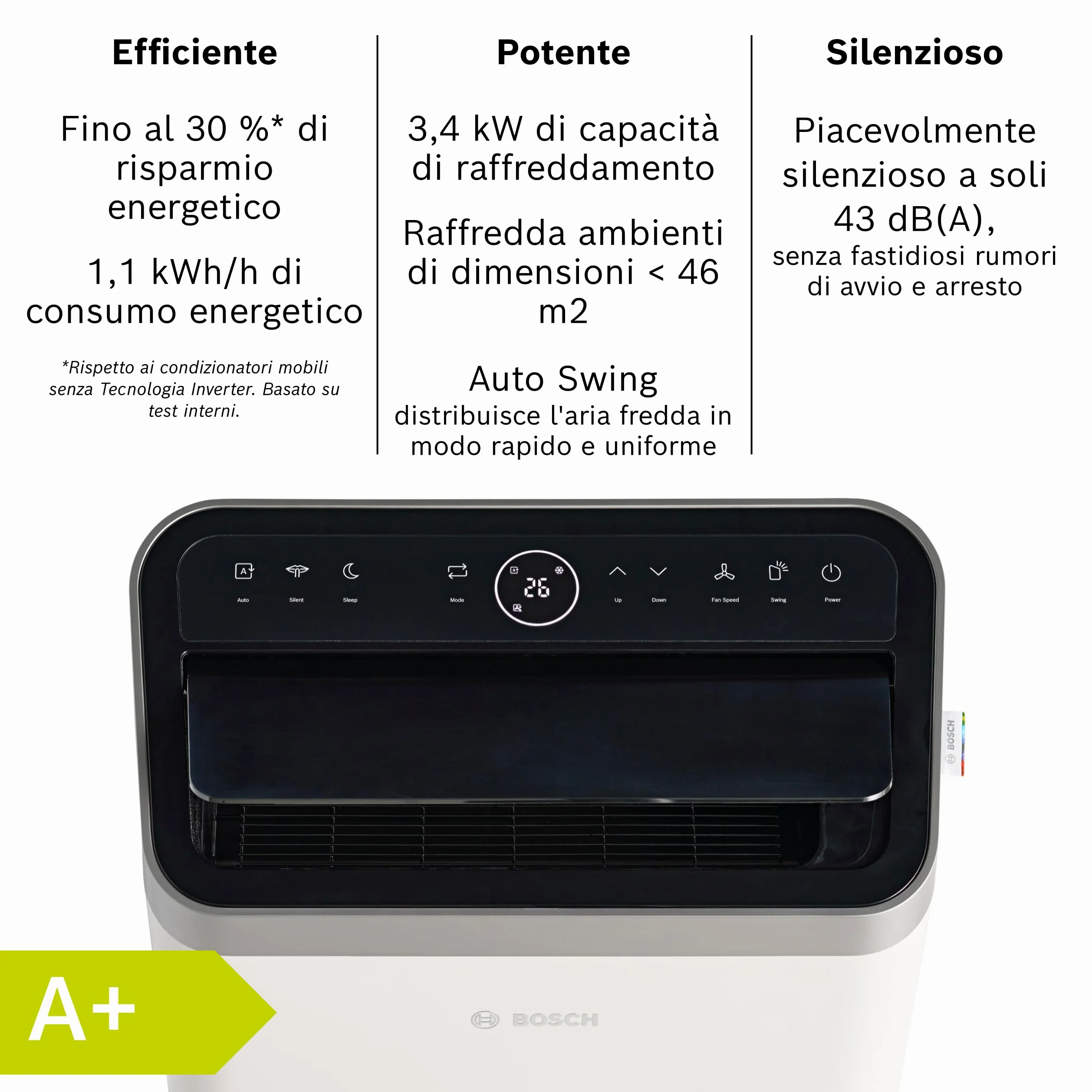 Bosch Cool 5100 Climatizzatore portatile - Climatizzatore 3 in 1, deumidificatore, ventilatore - 3,4 kW per ambienti fino a 46 m² - Con modalità Auto, Silent e Sleep