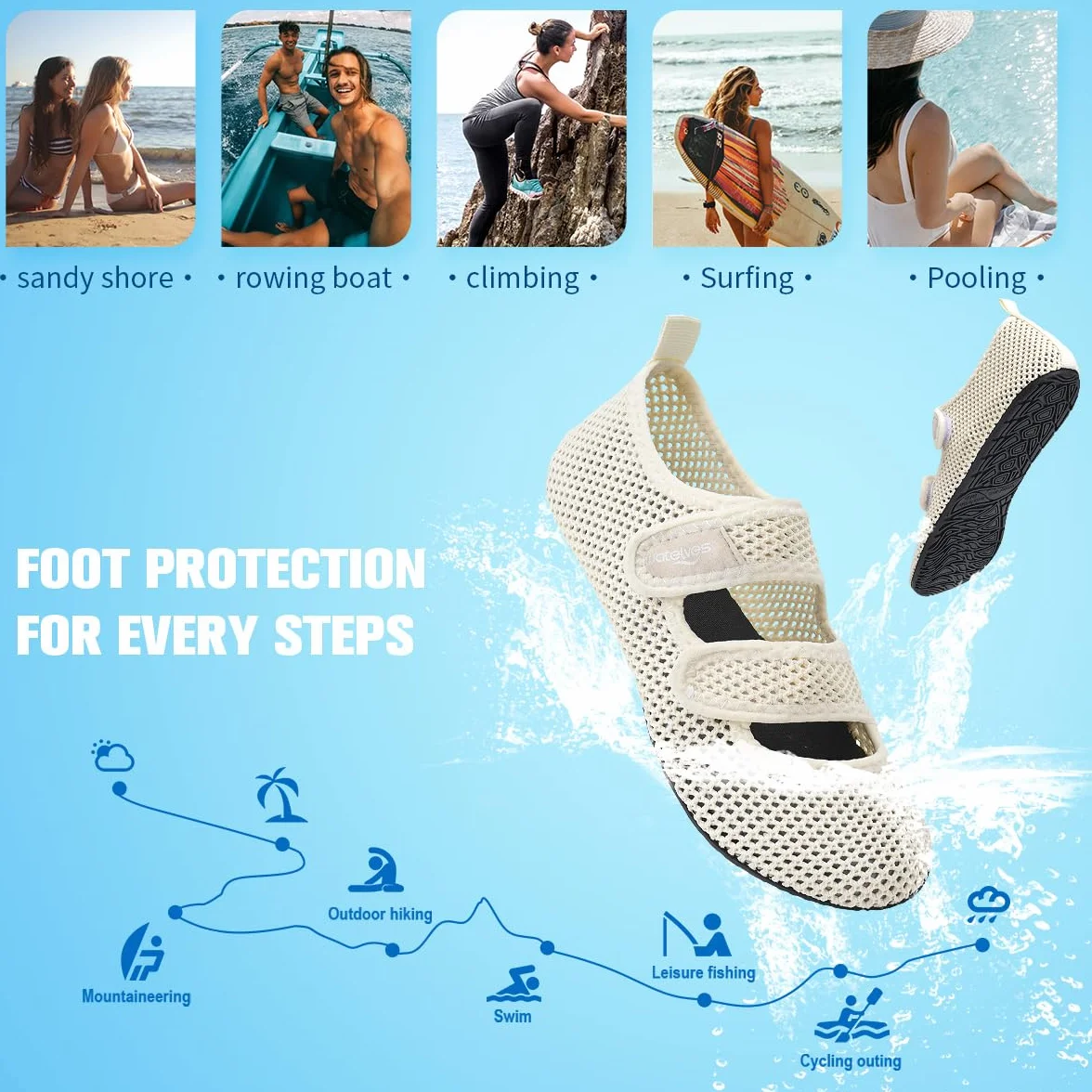 Scarpe da Nuoto Uomo Donna Acqua Spiaggia Asciugatura Rapida Traspirante Surf Piscina