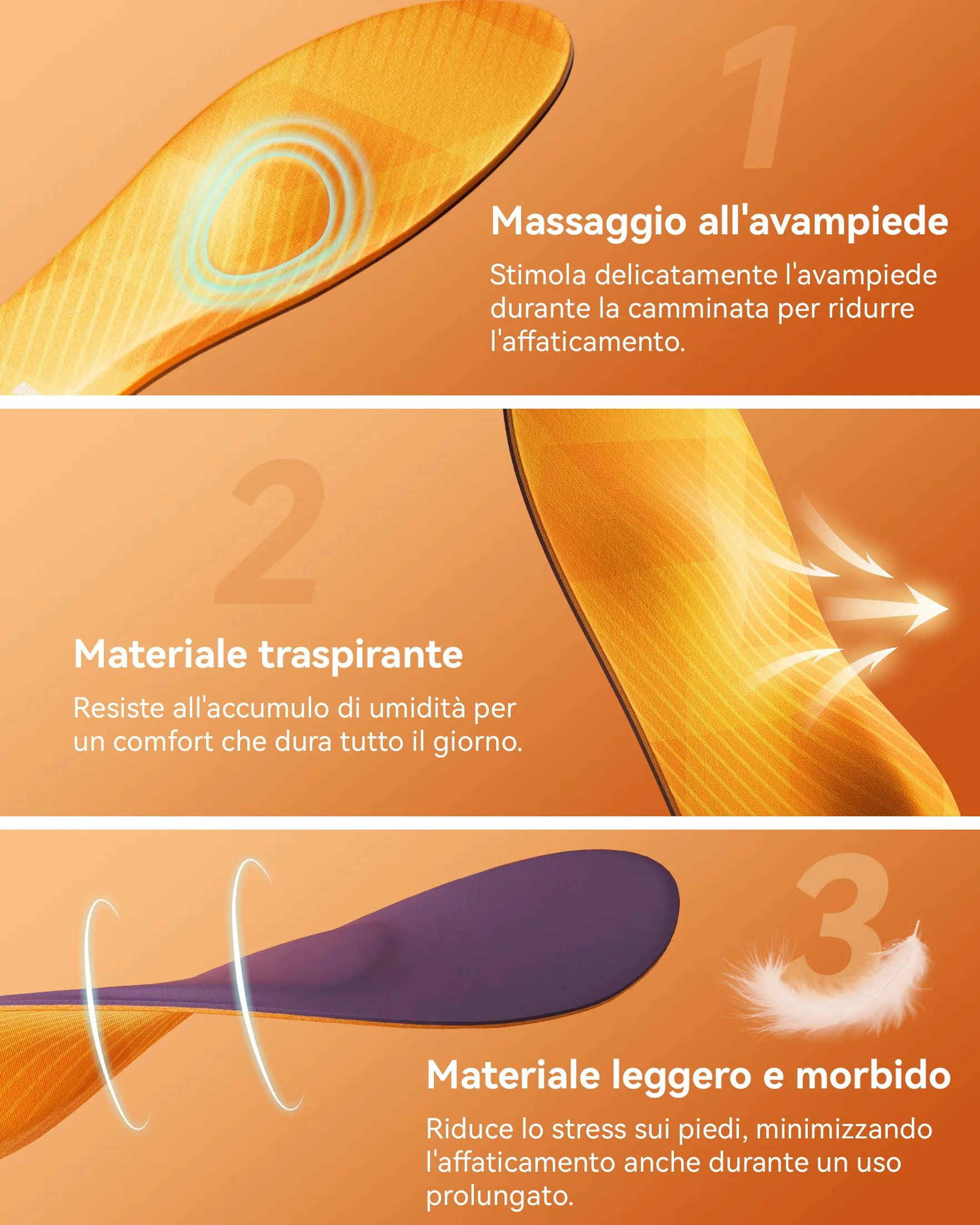 DynWalker Solette con Supporto Arco Plantare - per Fascite Plantare, Piede Piatto e Dolore al Tallone - Ammortizzate e Stabilizzanti per Corsa, Lavoro, Quotidiano (Uomo e Donna) L