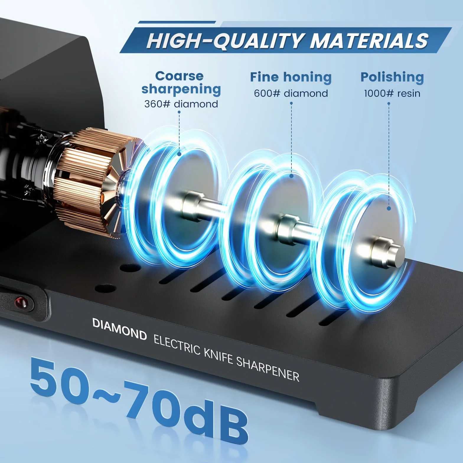 Affilacoltelli elettrico professionale a 3 livelli 20 gradi con diamante guida angolare Nero