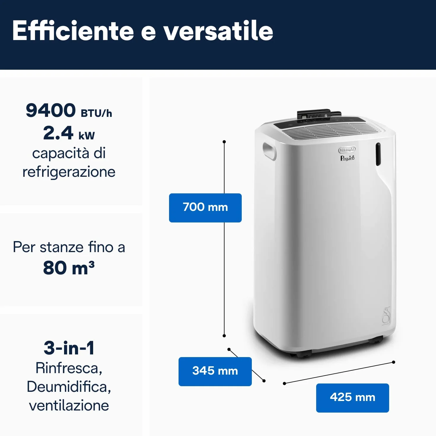 De'Longhi L'Originale Pinguino PAC EM82, Condizionatore portatile, Silenzioso, 9400btu/h, per ambienti fino a 80 m³, Funzione Deumidificazione, Gas Ecologico R290, Classe A, Timer 24H, Telecomando