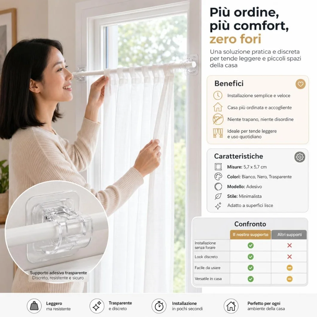 Ganci per Tende Senza Bucare Infissi PVC Adesivi - Supporto Reggi Bastone Autoadesivo Forte, Trasparente