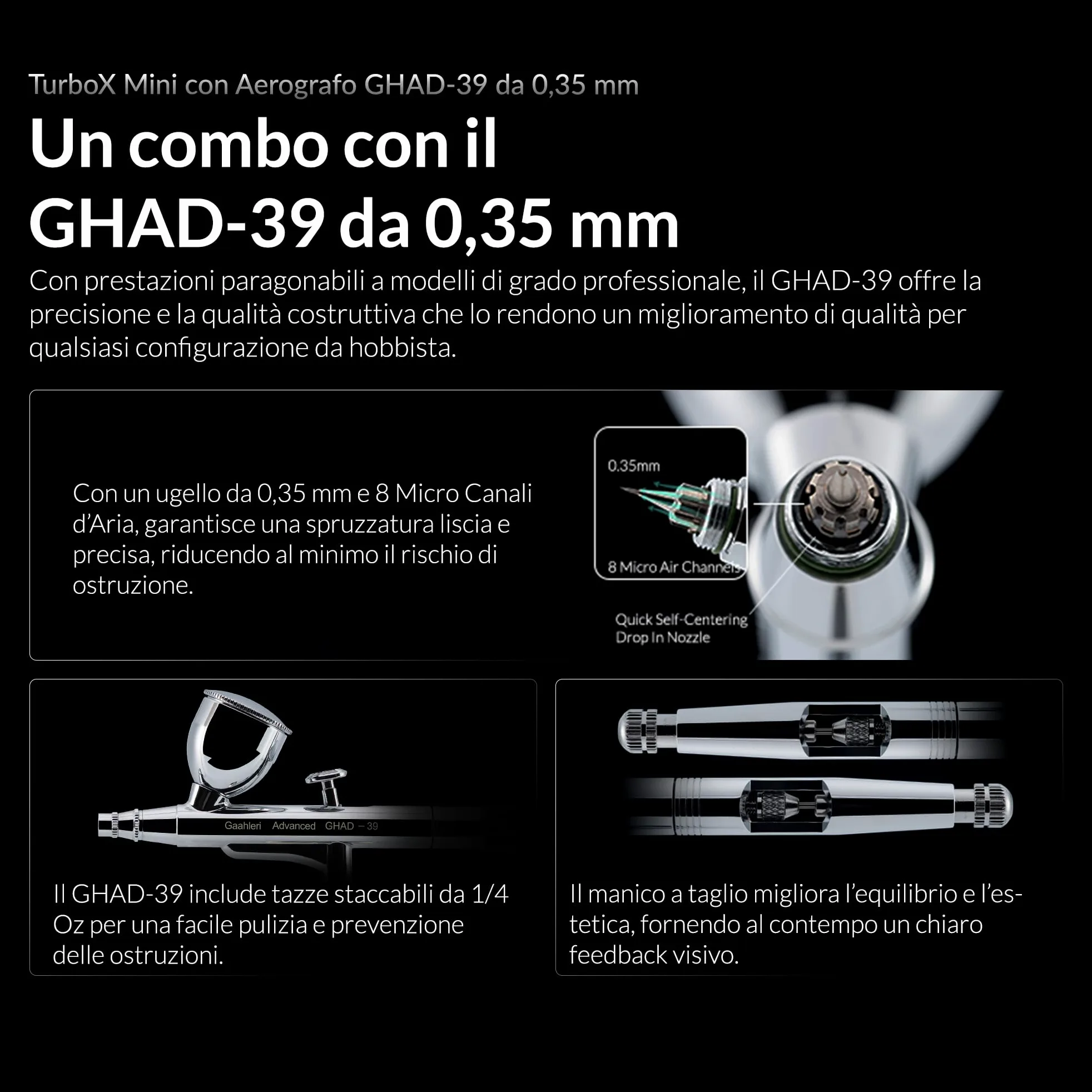 Gaahleri Aerografo, Turbox mini con GHAD-39, aerografo a doppia azione e compressore d'aria con controllo dell'aria a 18 livelli, ultra silenzioso e commutazione a doppia modalità, multiscenario