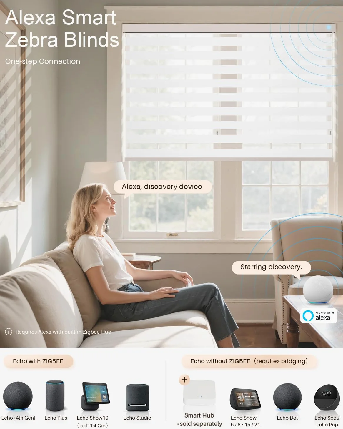 Tende Zebra Intelligenti per Finestre, Tende Elettriche Alexa con Telecomando, Tende Automatiche per Finestre Interne con Filtraggio della Luce e Protezione della Privacy (80L x 183A cm