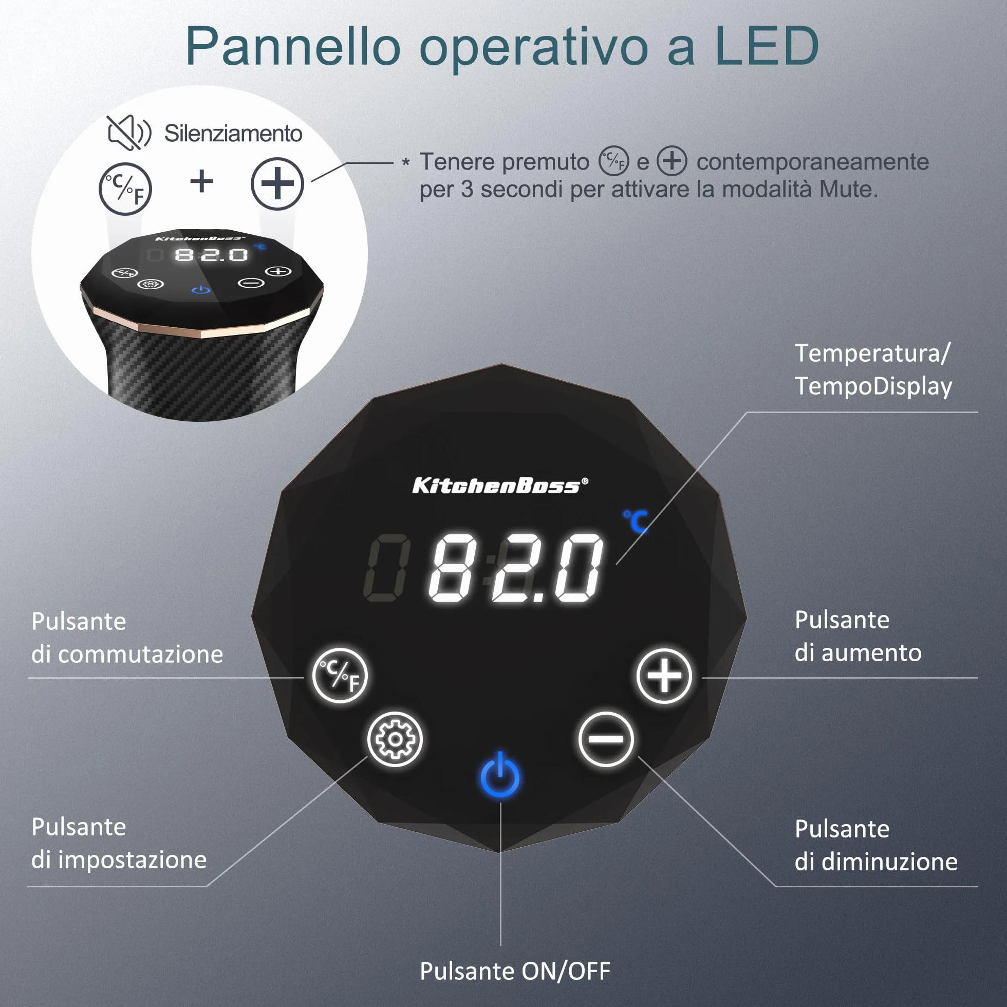 KitchenBoss G300T Sous Vide Roner 1100W Termocircolatore Immersione IPX7 Impermeabile 20 Ricette Prenotazione